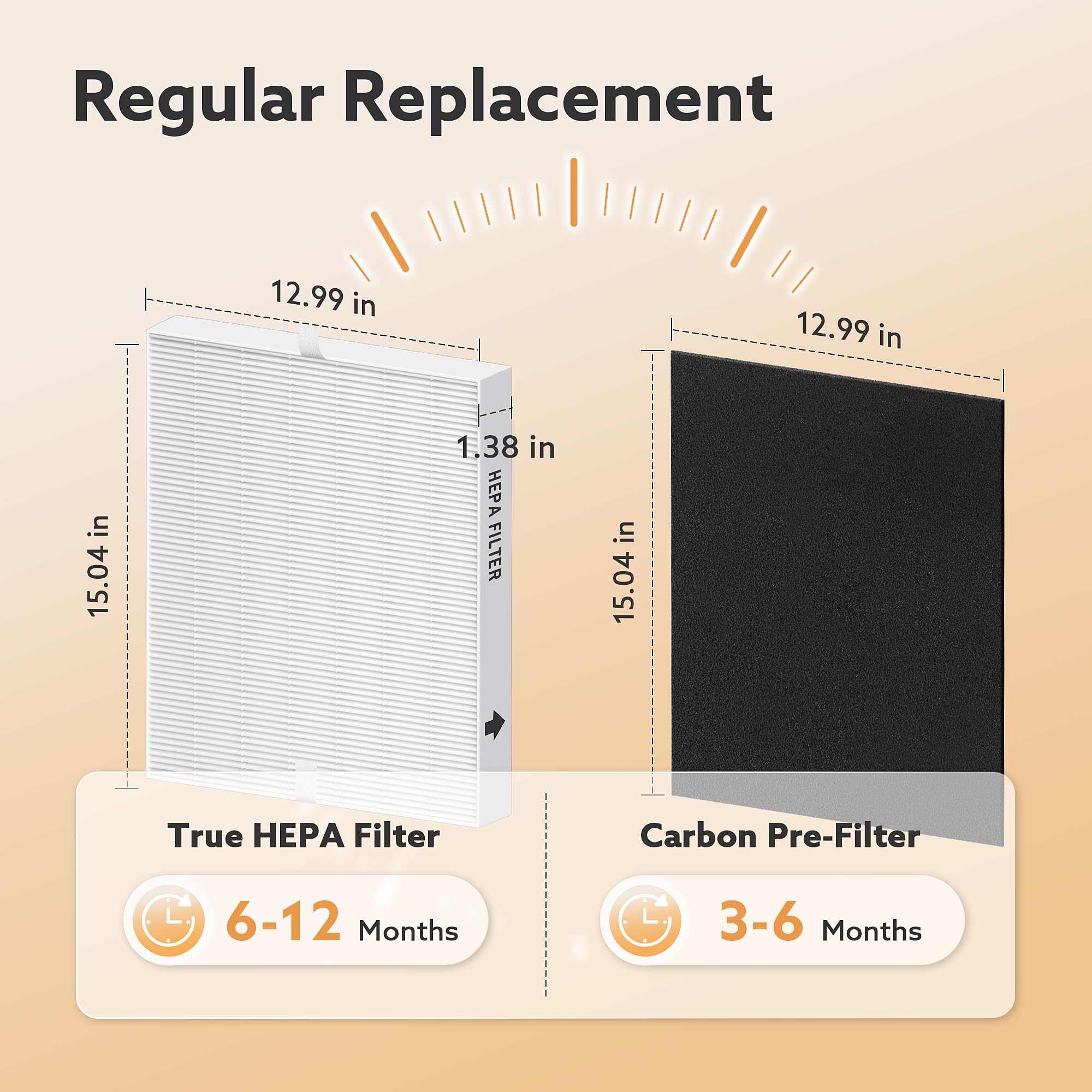 Foto 5 pulgar | Filtro De Repuesto Coway Ap-1512hh Airmega 200m, Paquete De 2 - Venta Internacional.