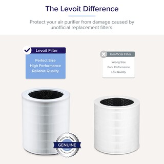 Foto 2 | Filtro De Repuesto Para Purificador De Aire Levoit Core 600s-p, Paquete De 1 - Venta Internacional.