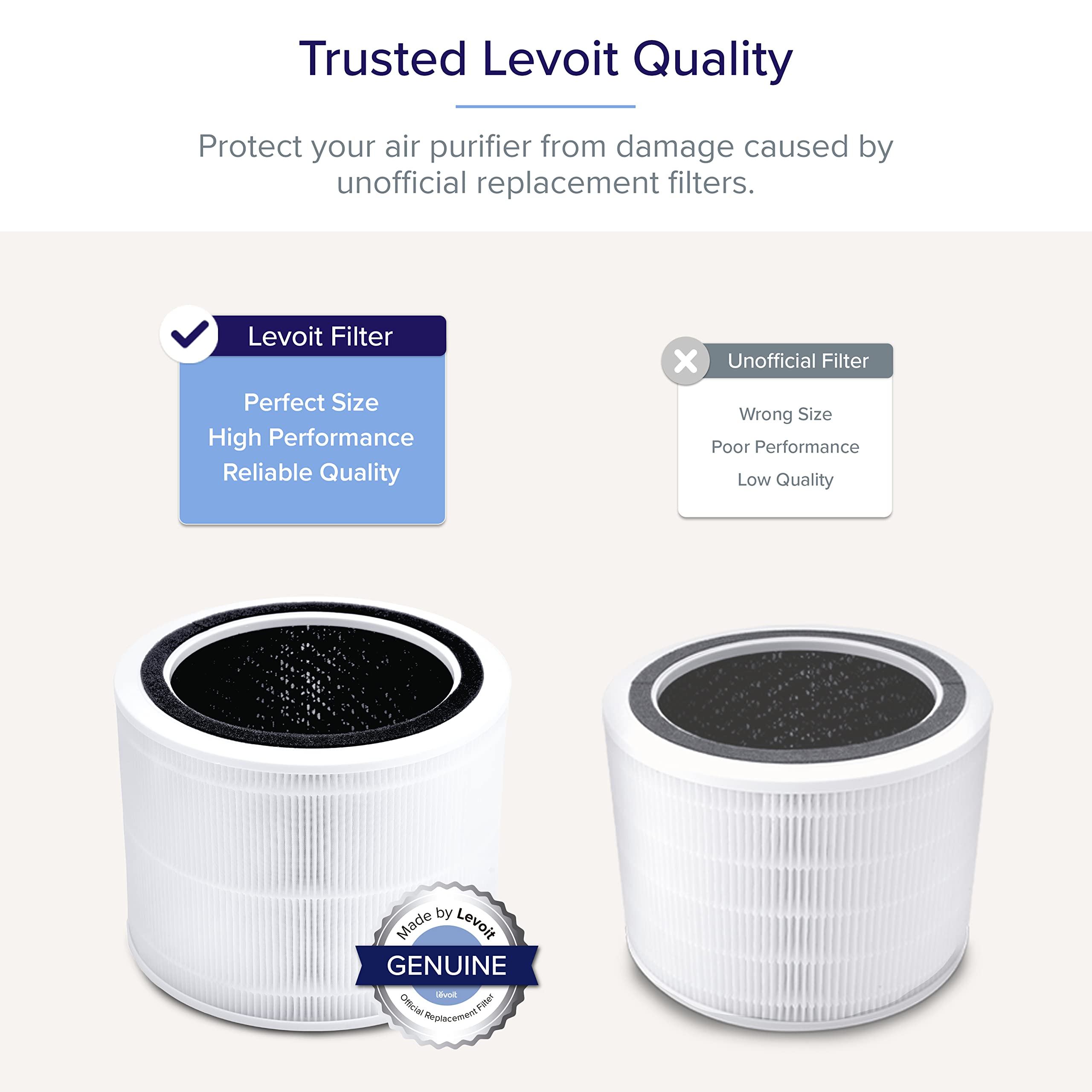 Foto 3 pulgar | Filtro de Repuesto para Purificador de Aire Levoit Core 200S-P Paquete de 2 - Venta Internacional