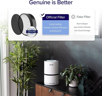 Foto 2 | Filtro de Repuesto para Purificador de Aire Levoit LV-H132 Paquete de 2 - Venta Internacional