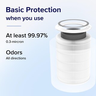 Foto 5 | Filtro de Repuesto para Purificador de Aire Levoit Core 400S-P Blanco - Venta Internacional