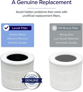 Foto 4 | Filtro de Repuesto para Purificador de Aire Levoit Core Mini-P Paquete de 2 - Venta Internacional