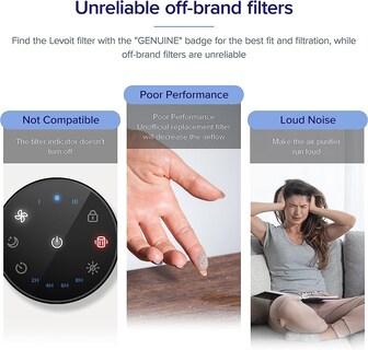 Foto 5 | Filtro de Repuesto para Purificador de Aire Levoit Core Mini-P Paquete de 2 - Venta Internacional