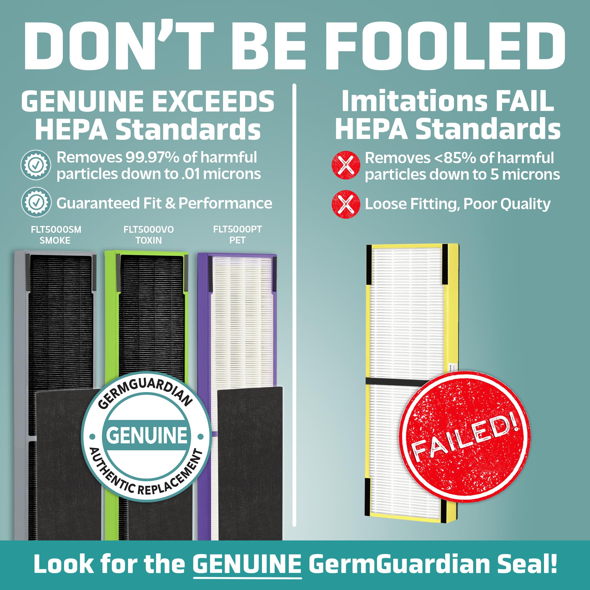 Foto 3 pulgar | Filtro De Repuesto Para Purificador De Aire Germguardian Flt5250pt C - Venta Internacional.