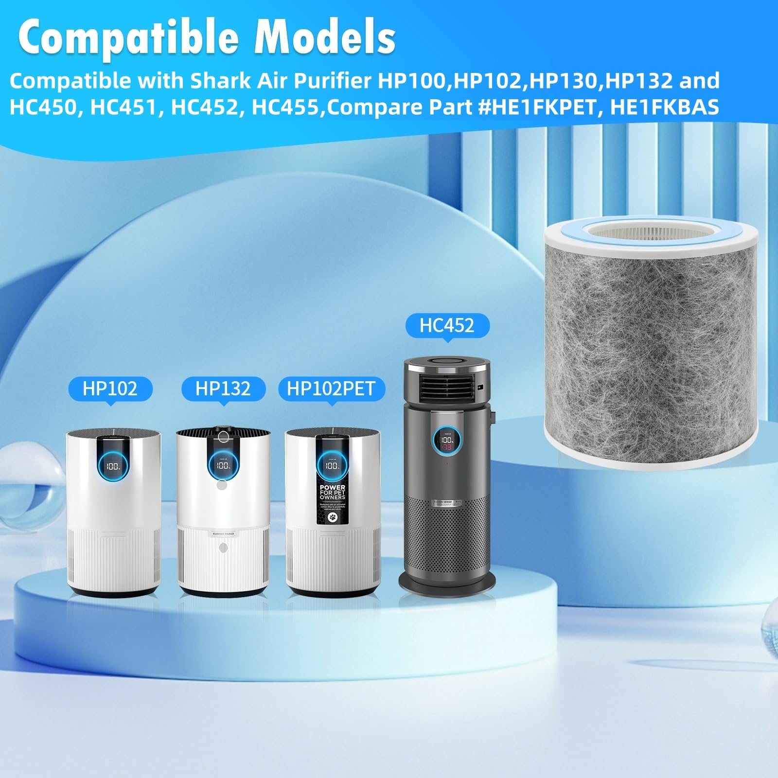 Foto 3 pulgar | Filtro Purificador De Aire Derblue Compatible Con Shark Hp100/hp102 - Venta Internacional.