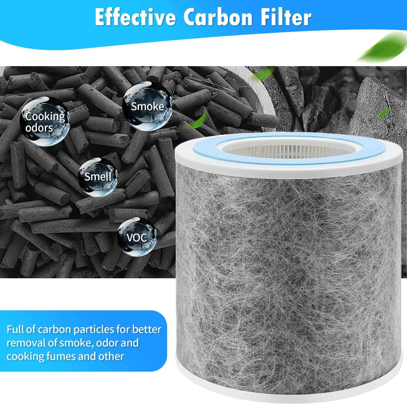 Foto 5 pulgar | Filtro Purificador De Aire Derblue Compatible Con Shark Hp100/hp102 - Venta Internacional.