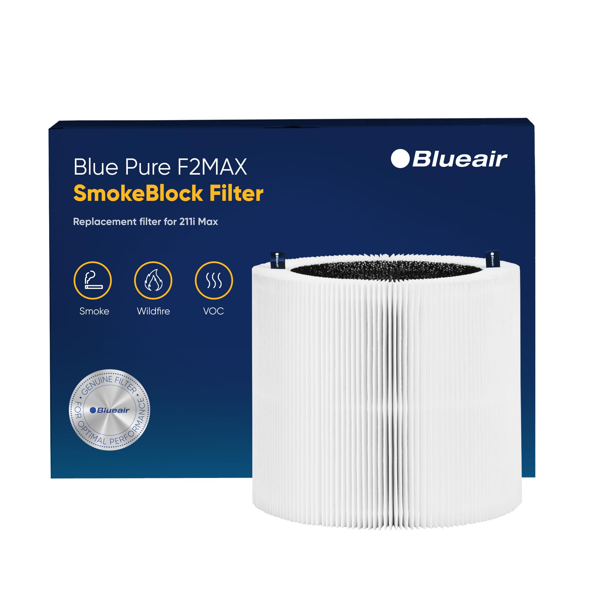 Filtro De Repuesto Blueair Blue Pure 211i Max Series - Venta Internacional.