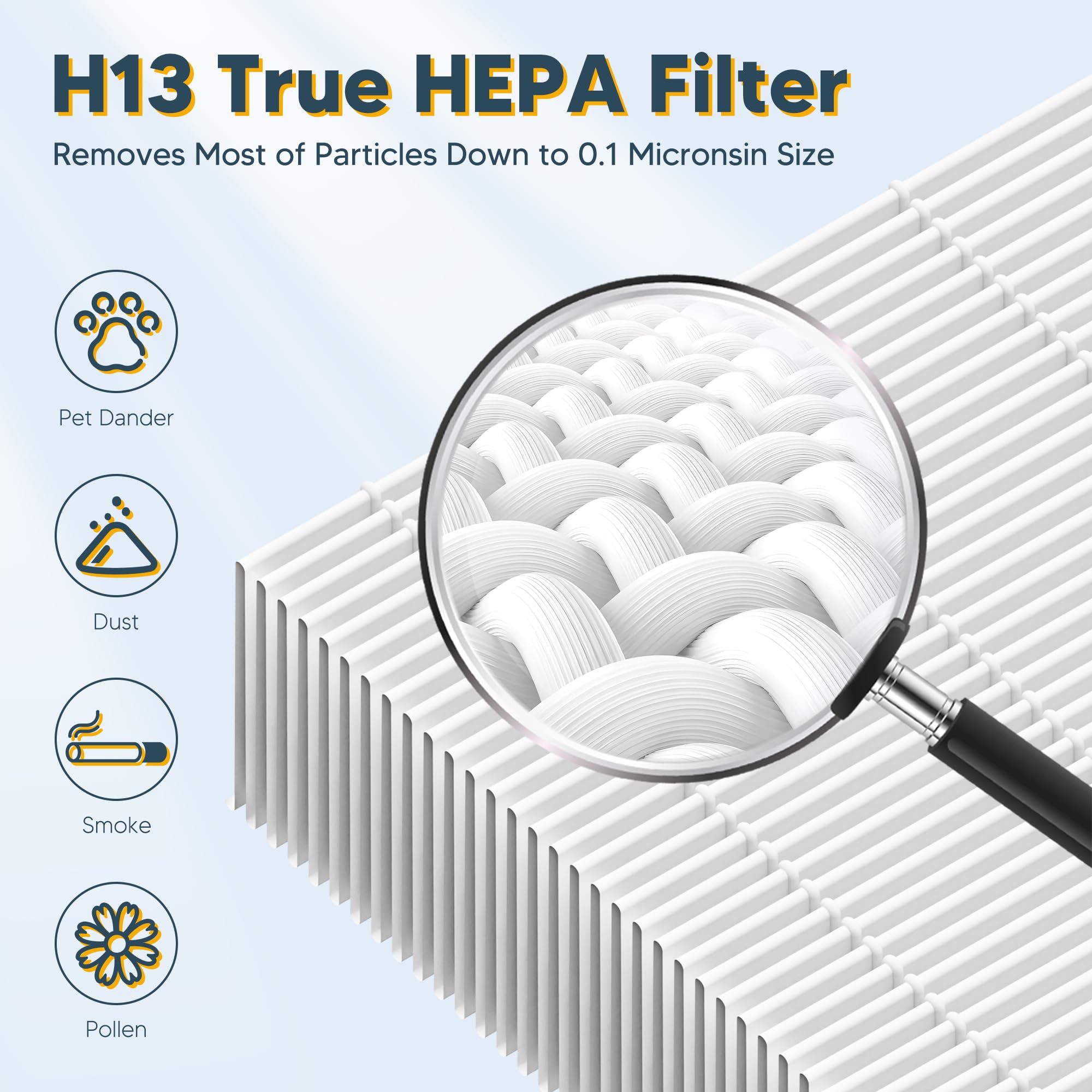 Foto 4 pulgar | Reemplazo Del Filtro Del Purificador De Aire Improvedhand Hpa300 Para Honeywell - Venta Internacional.