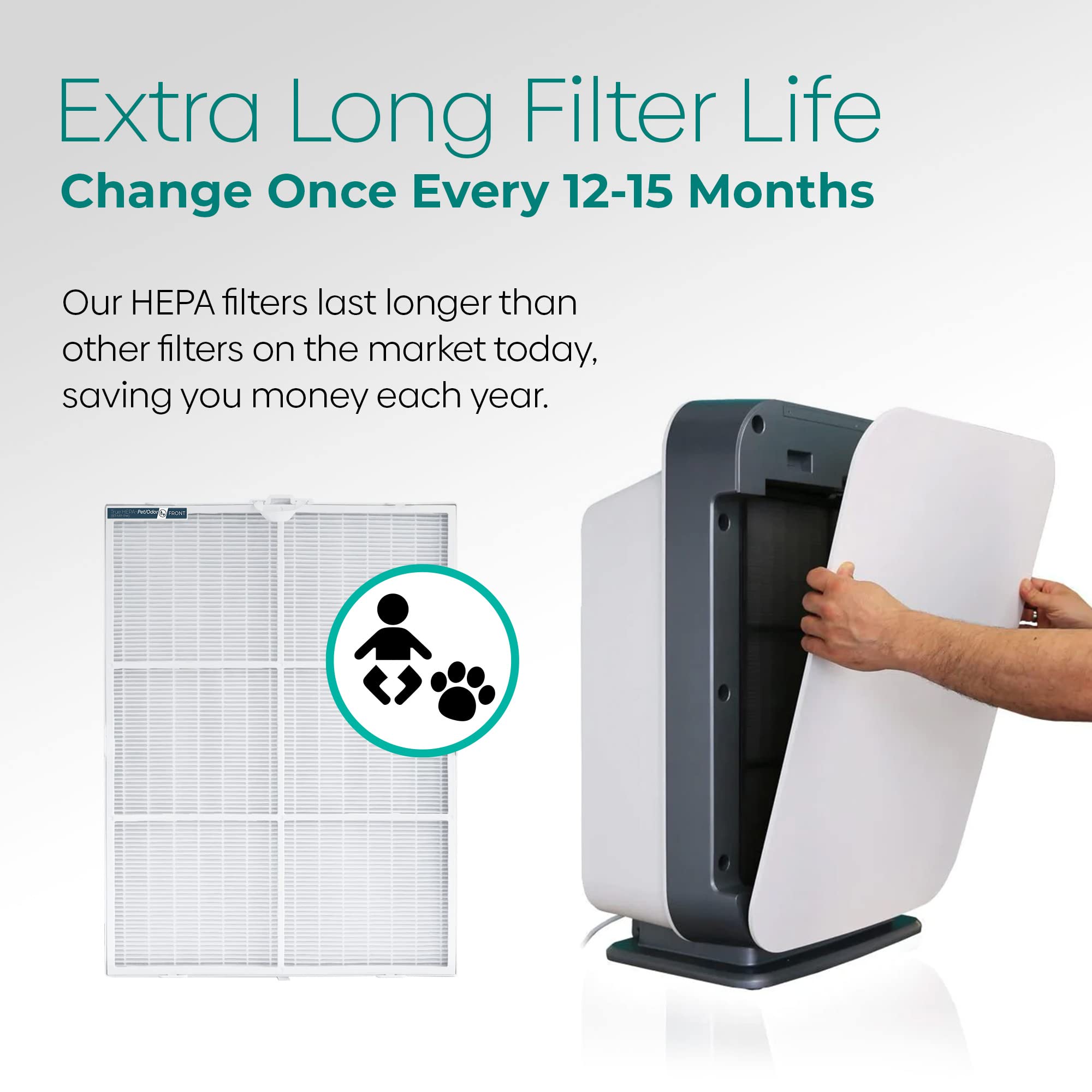Foto 5 pulgar | Filtro De Aire Alen B7-odor True Hepa Para Breathesmart 75i (1) - Venta Internacional.