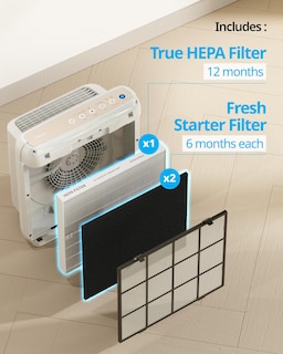 Foto 4 | Filtro Purificador De Aire De Repuesto Coway Ap-1512hh Y 200m - Venta Internacional.