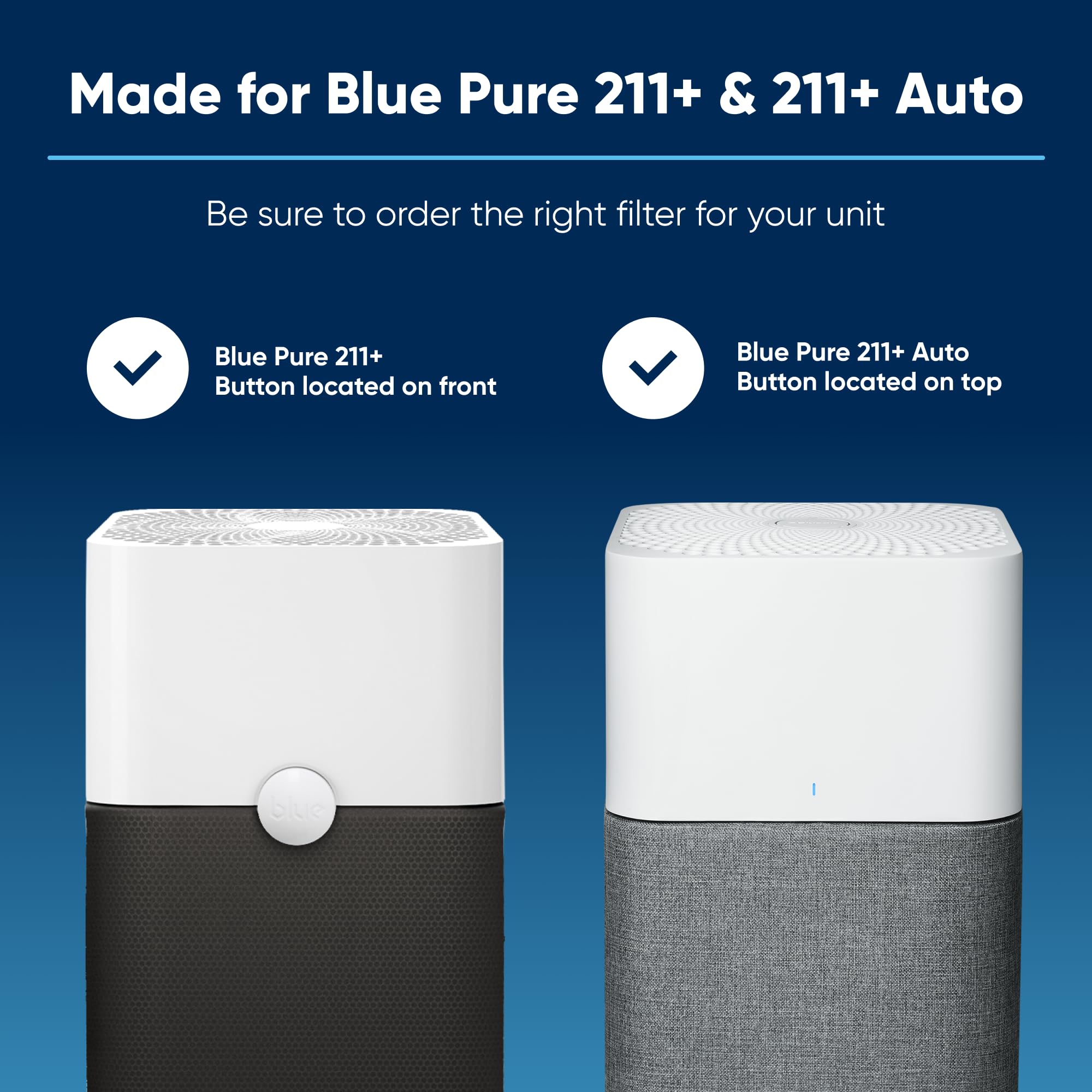Foto 3 pulgar | Filtro Purificador De Aire Blueair Blue Pure 211+ Series Allergenblock - Venta Internacional.