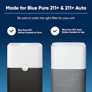 Foto 2 | Filtro Purificador De Aire Blueair Blue Pure 211+ Series Allergenblock - Venta Internacional.