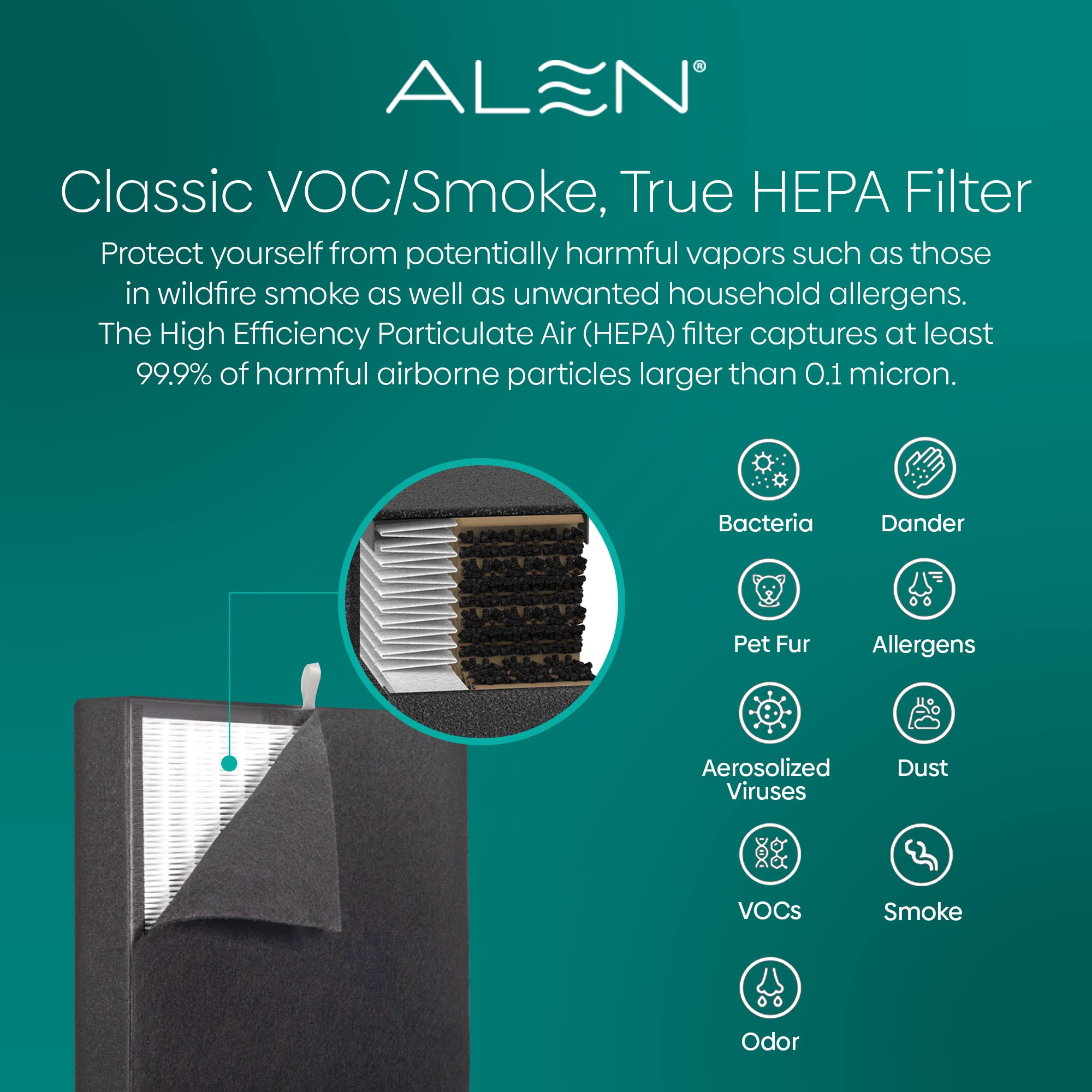 Foto 4 pulgar | Filtro De Aire Alen Bf35-voc/smoke De Repuesto Para Breathesmart - Venta Internacional.
