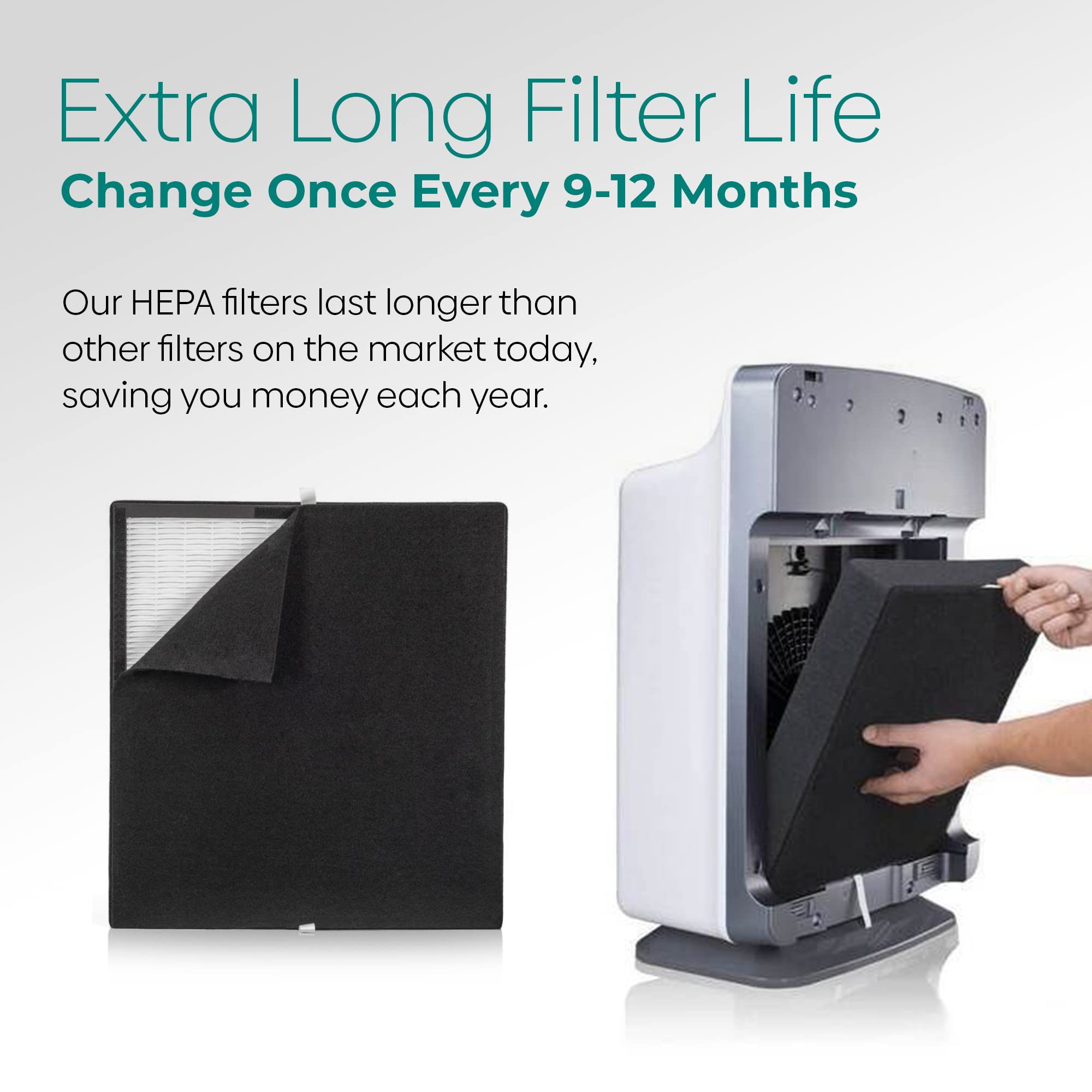 Foto 5 pulgar | Filtro De Aire Alen Bf35-voc/smoke De Repuesto Para Breathesmart - Venta Internacional.
