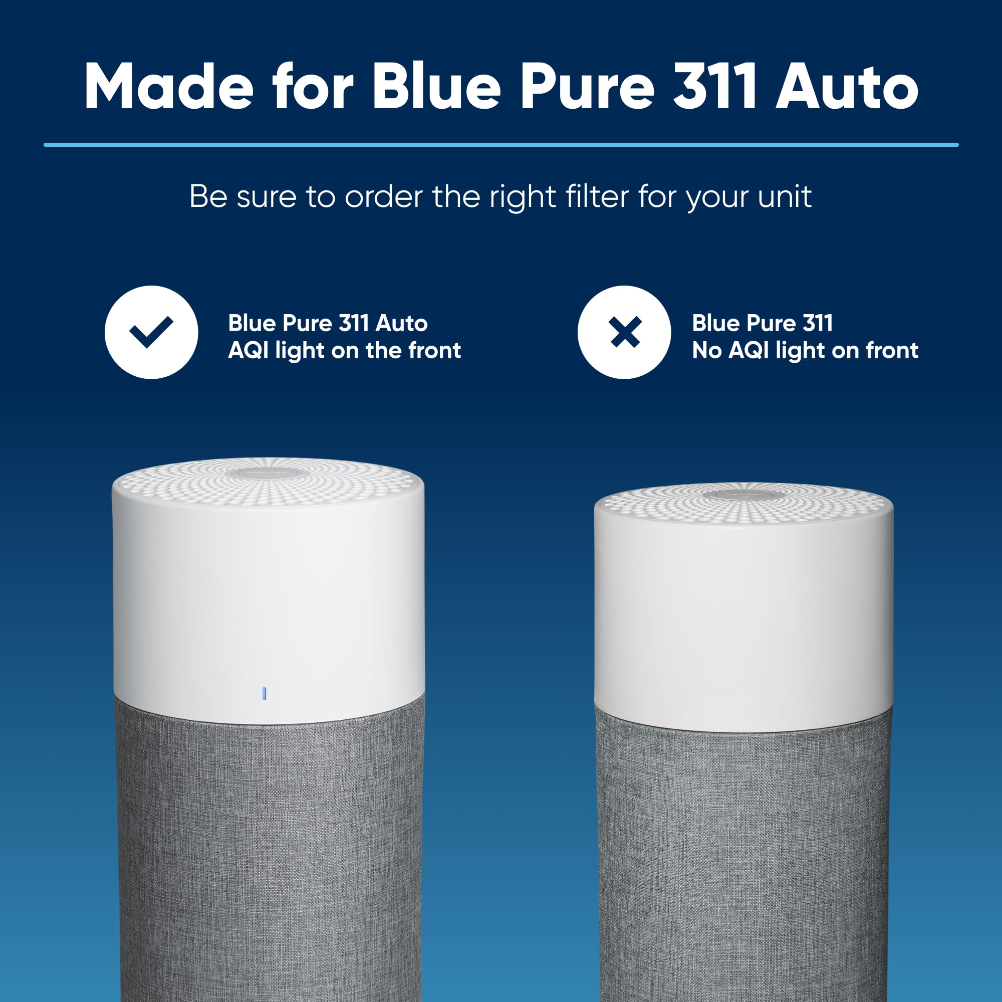 Foto 3 pulgar | Filtro Purificador De Aire Blueair Blue Pure 311 Auto Series - Venta Internacional.