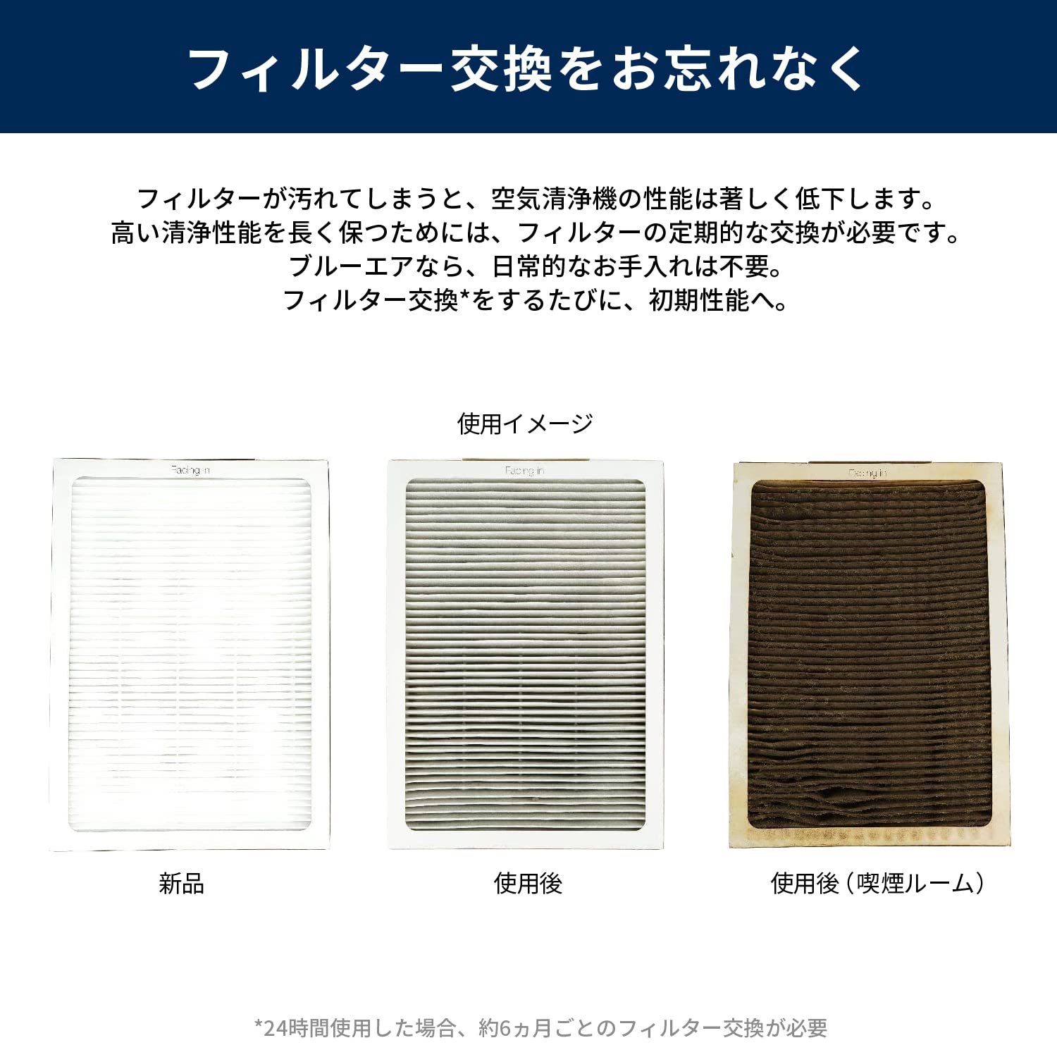 Foto 6 | Filtro De Partículas Blueair Classic 200 Series Para Classic 280i - Venta Internacional.