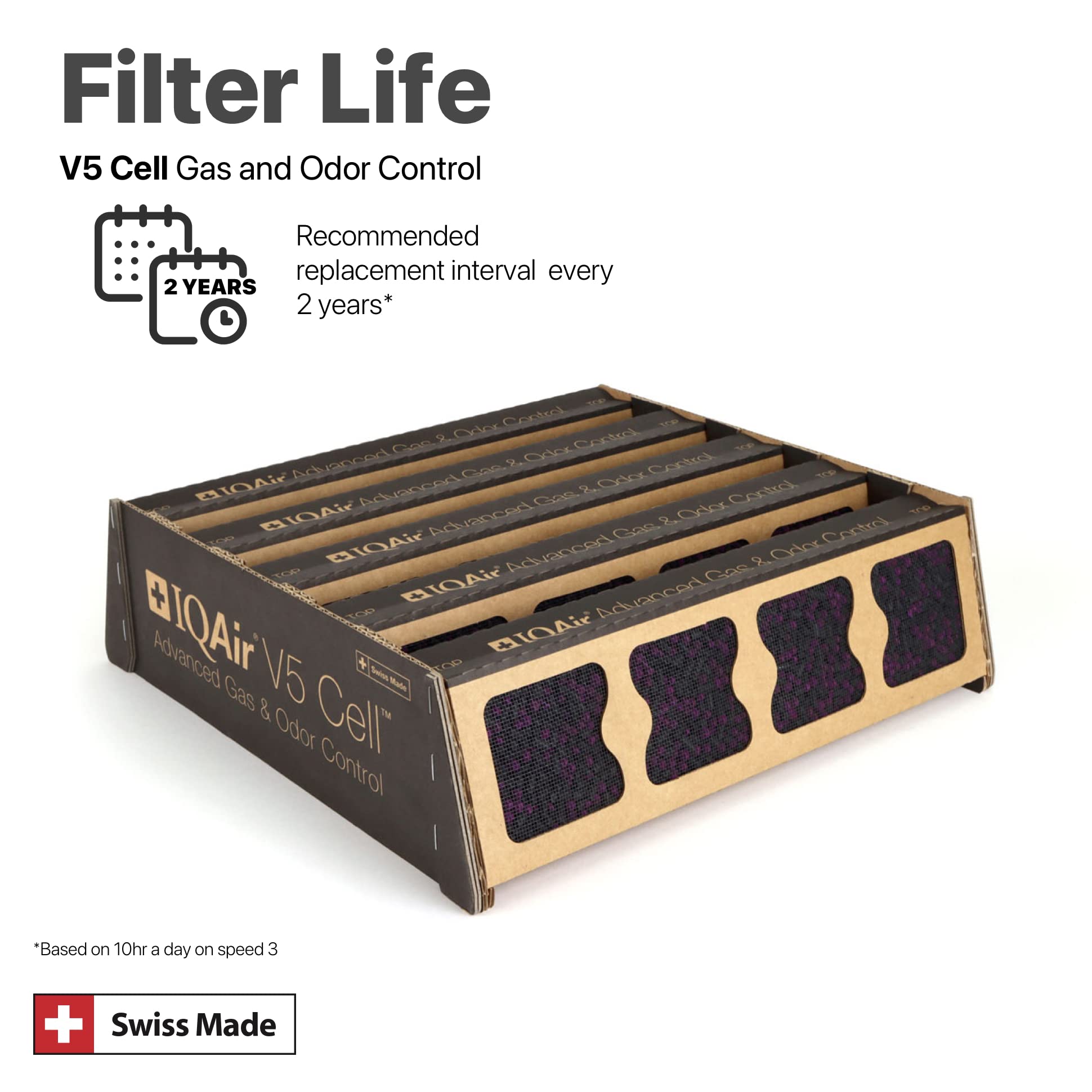 Foto 4 pulgar | Filtro De Aire Purificadores De Aire Iqair V5-cell Healthpro Plus - Venta Internacional.