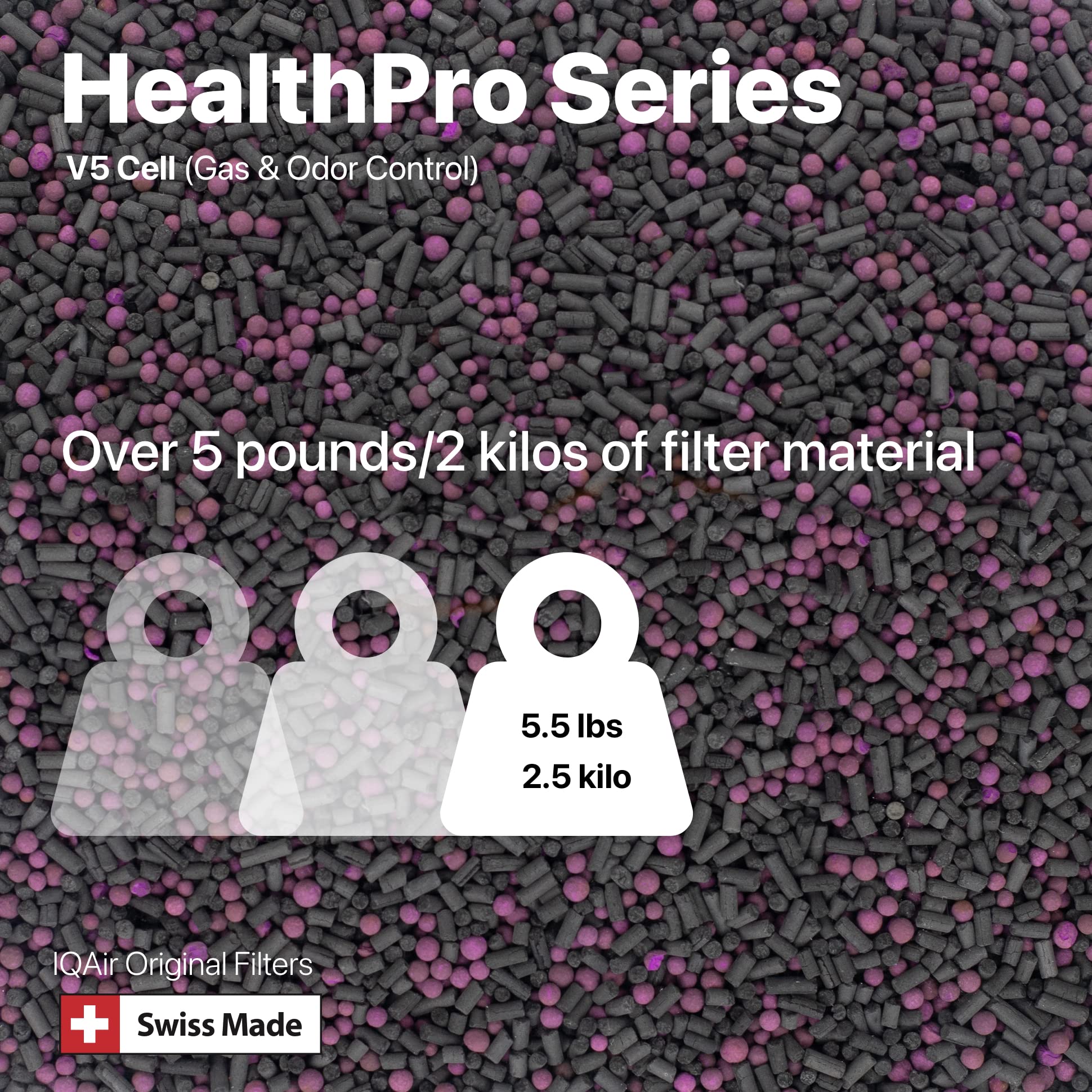 Foto 7 pulgar | Filtro De Aire Purificadores De Aire Iqair V5-cell Healthpro Plus - Venta Internacional.
