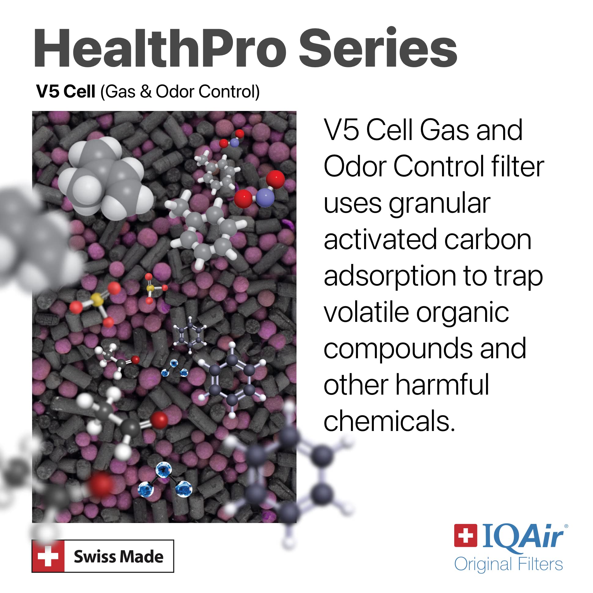 Foto 8 pulgar | Filtro De Aire Purificadores De Aire Iqair V5-cell Healthpro Plus - Venta Internacional.