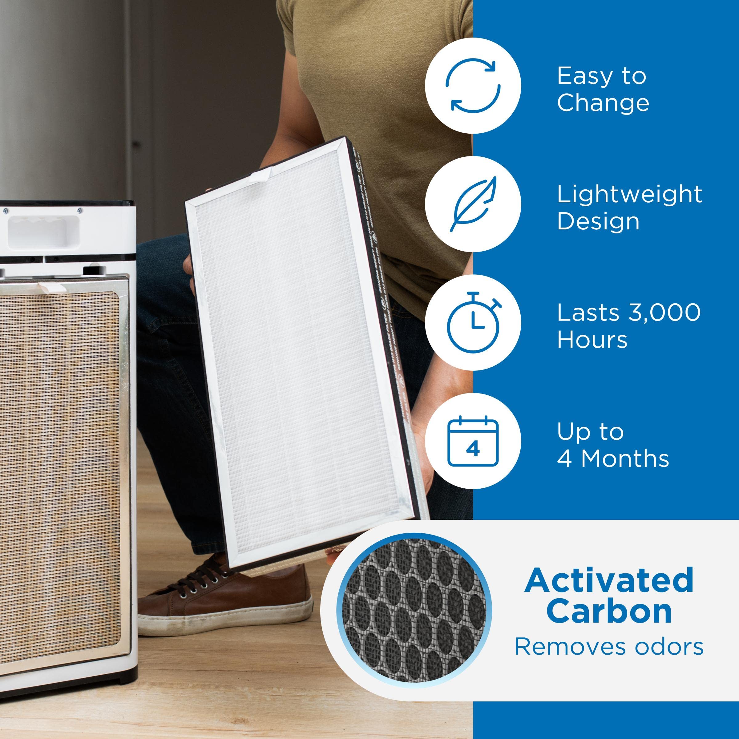 Foto 5 | Filtro De Repuesto Medify Air Ma-40 Para Alérgenos, Paquete De 1 - Venta Internacional.