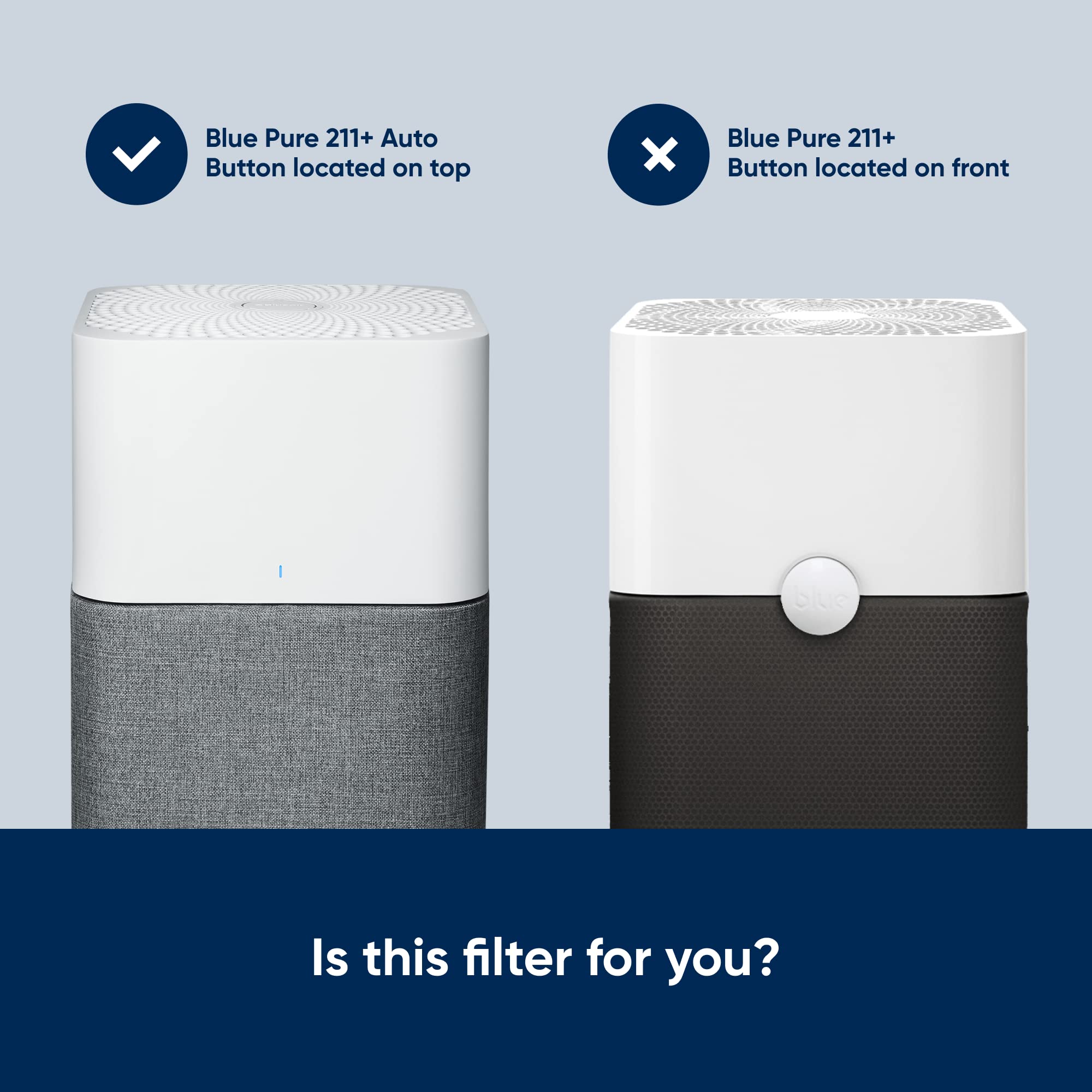 Foto 3 pulgar | Filtro De Repuesto Para Purificador De Aire Automático Blueair Blue Pure 211+ - Venta Internacional.