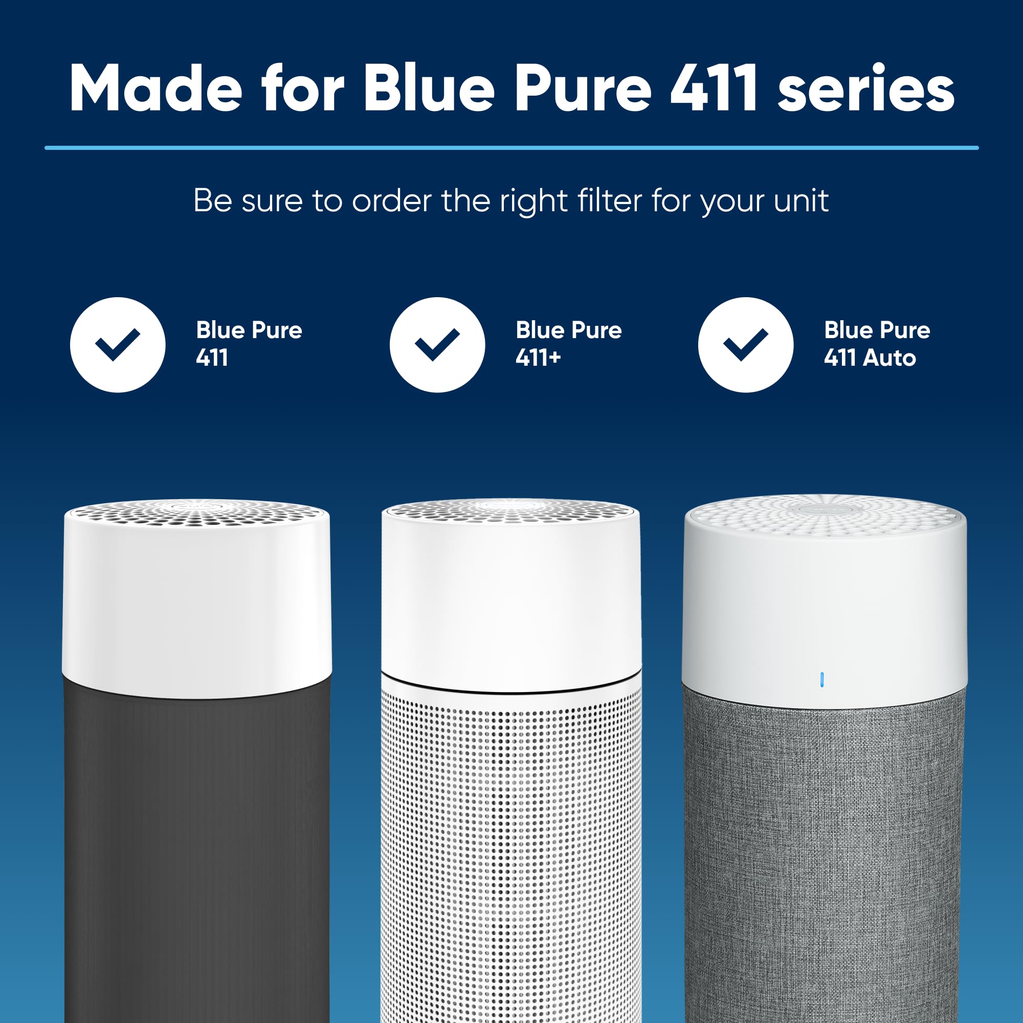 Foto 3 pulgar | Filtro Purificador De Aire Blueair Blue Pure 411 Allergenblock - Venta Internacional.