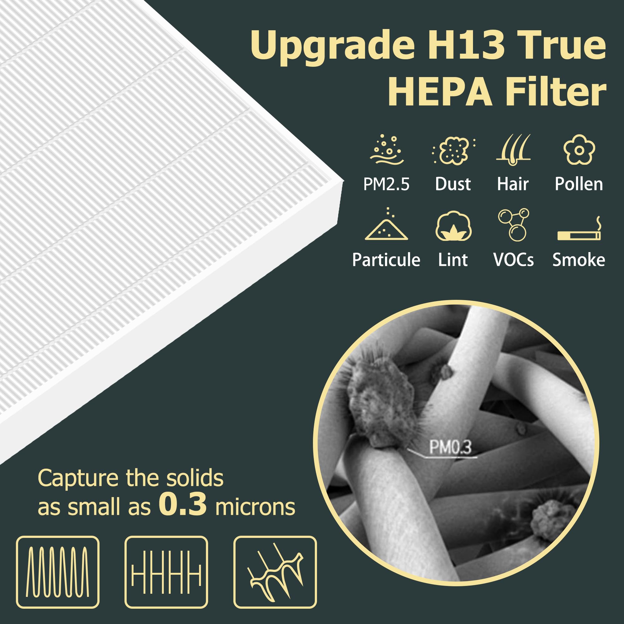 Foto 5 pulgar | Filtro De Repuesto Para La Serie Coway Airmega 200m Ap-1512hh - Venta Internacional.