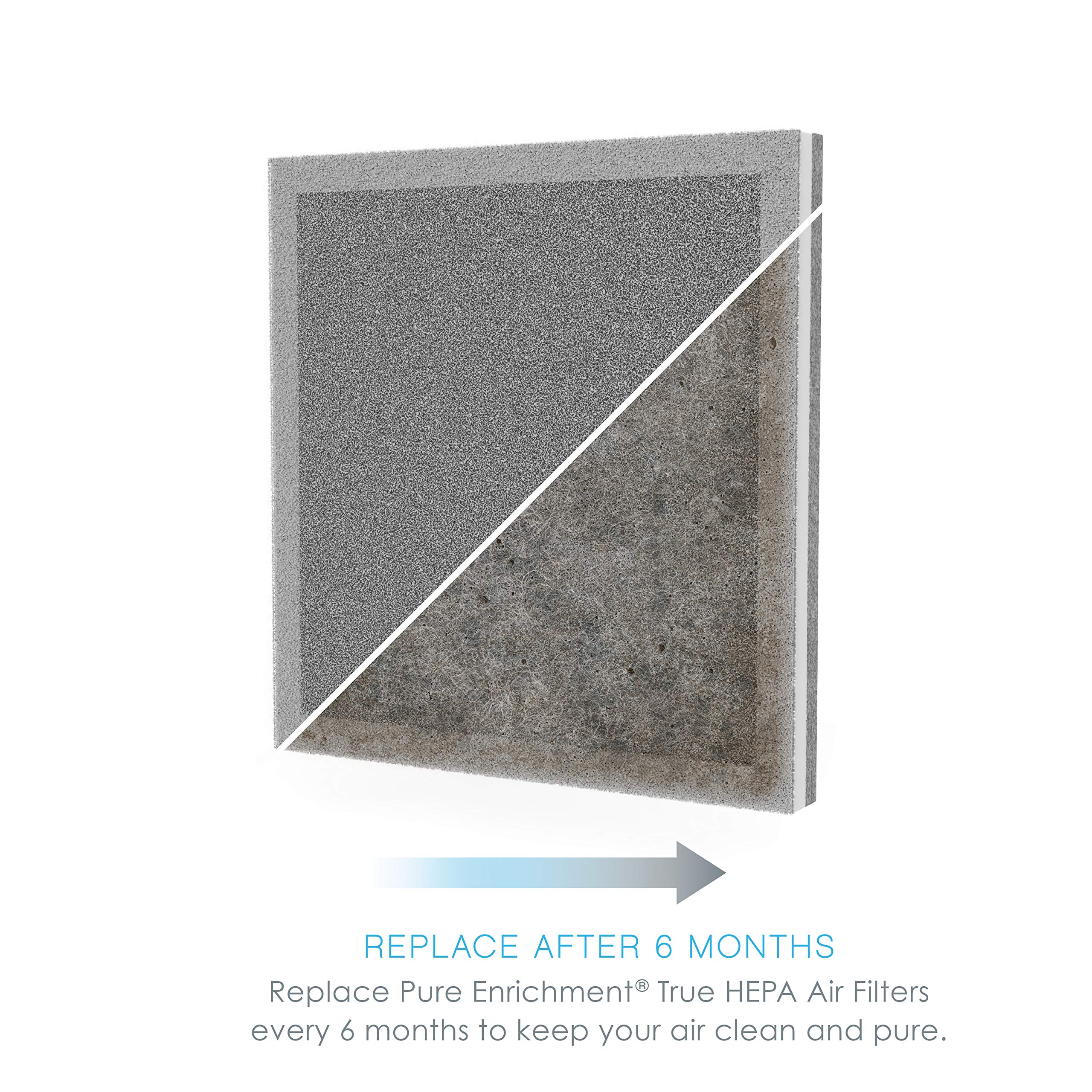 Foto 5 pulgar | Filtro Purificador De Aire Pure Enrichment Purezone Peairplg - Venta Internacional.