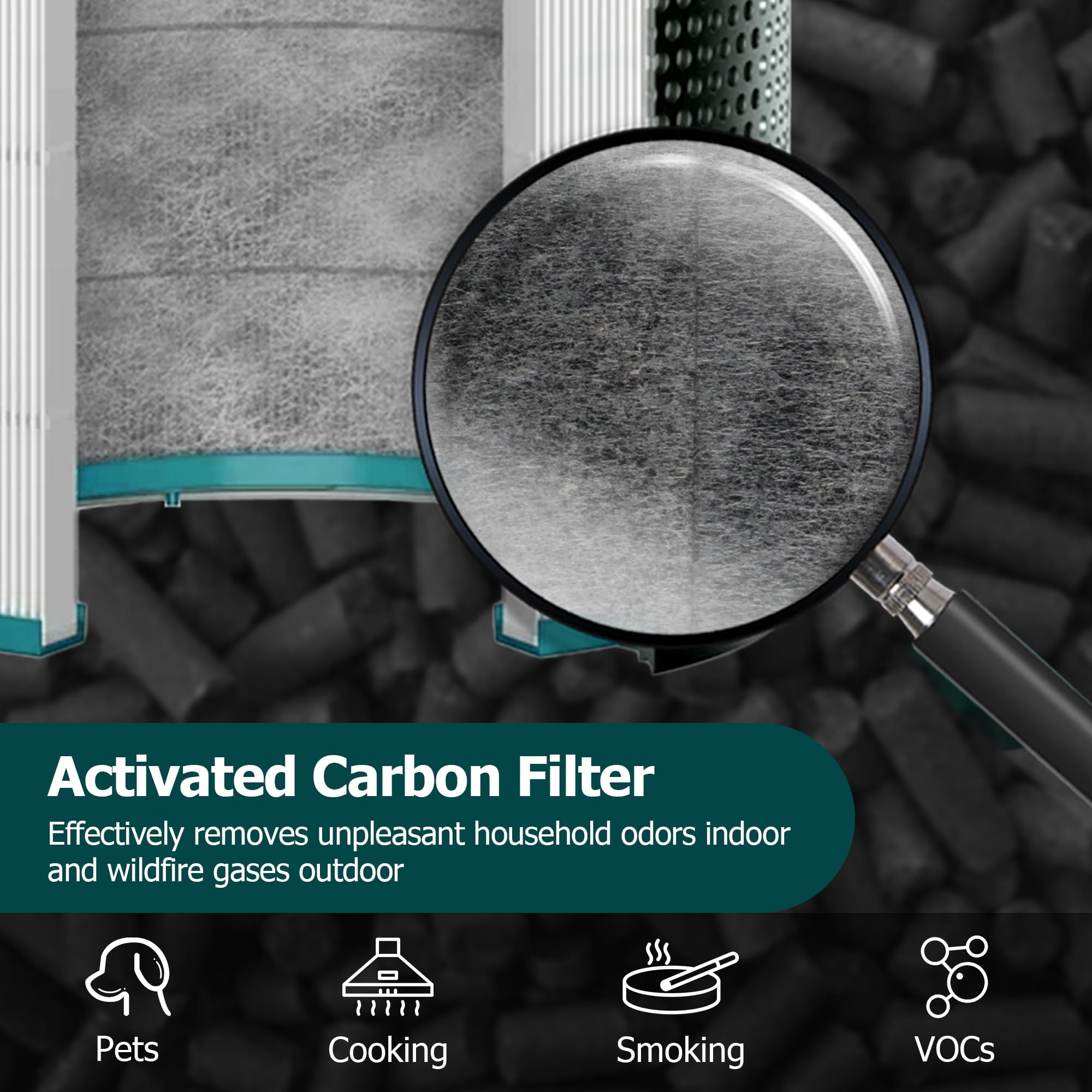 Foto 7 pulgar | Funmit De Reemplazo De Filtro Hepa Para Purificador Dyson Tower - Venta Internacional.