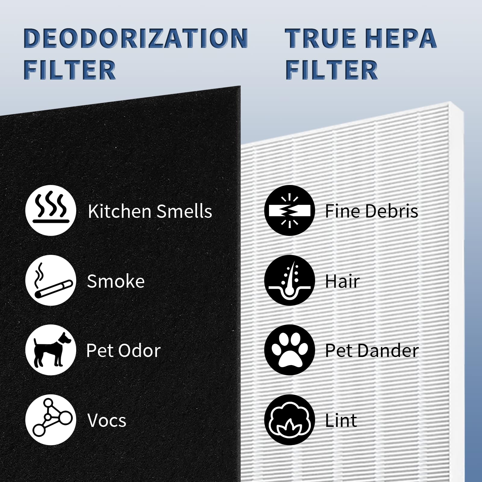 Foto 6 pulgar | Filtro De Repuesto Funmit C545 True Hepa Para Winix C545 - Venta Internacional.