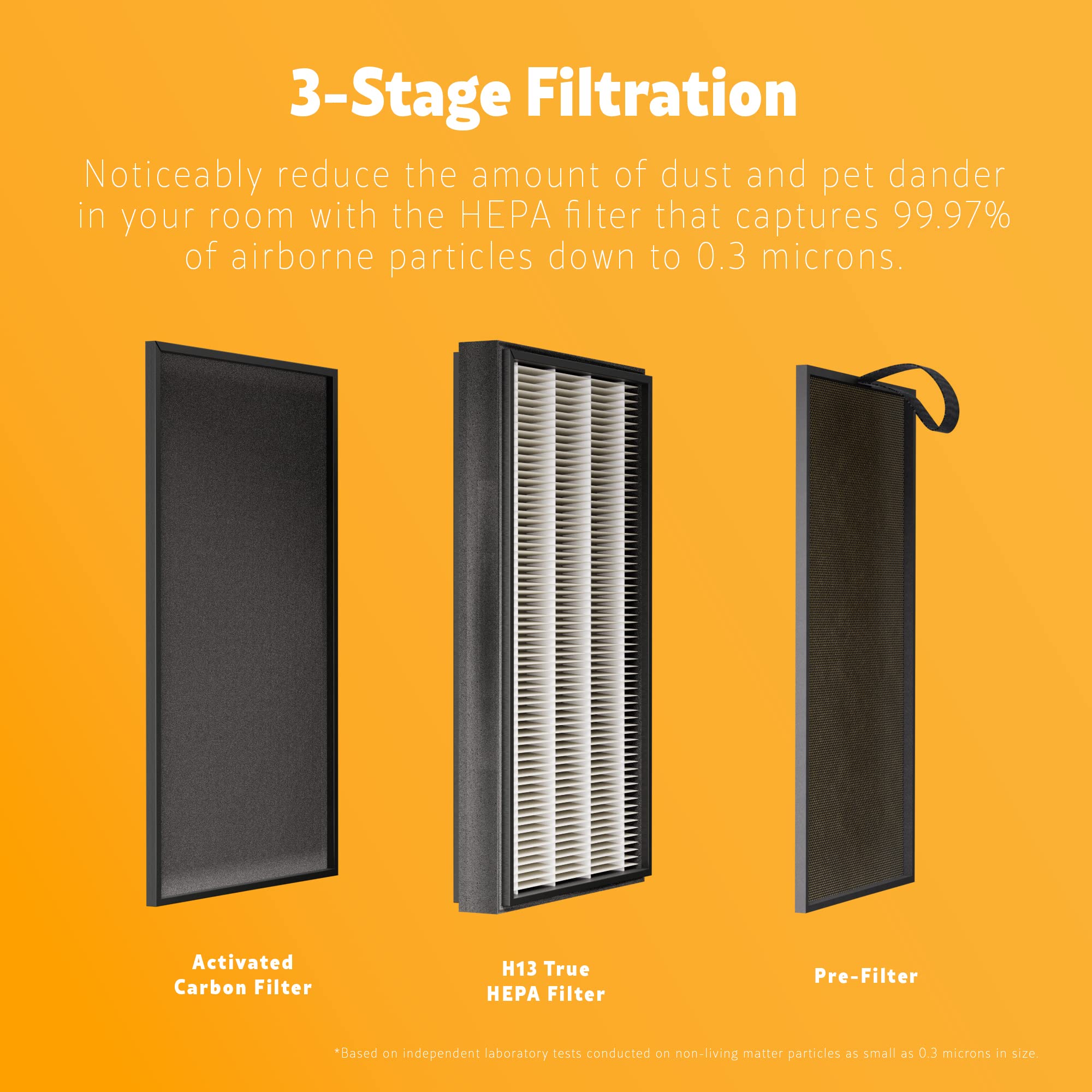 Foto 5 pulgar | Filtro True Hepa De Repuesto Para Purificador De Aire Kenmore 1500e - Venta Internacional.