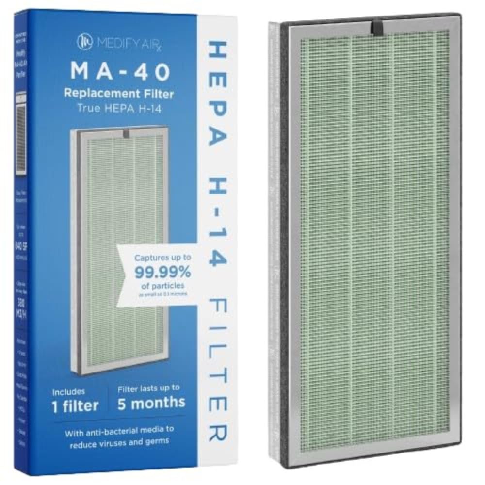 Foto 2 pulgar | Filtro De Repuesto Medify Air Ma-40 Para Alérgenos, Paquete De 1 - Venta Internacional.