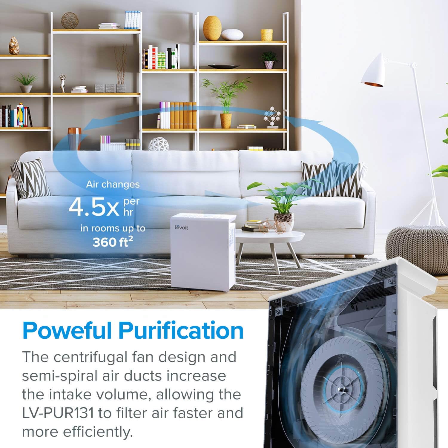 Foto 6 pulgar | Filtro De Repuesto Para Purificador De Aire Levoit Lv-pur131, 1 Paquete - Venta Internacional.