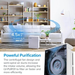 Foto 5 | Filtro De Repuesto Para Purificador De Aire Levoit Lv-pur131, 1 Paquete - Venta Internacional.