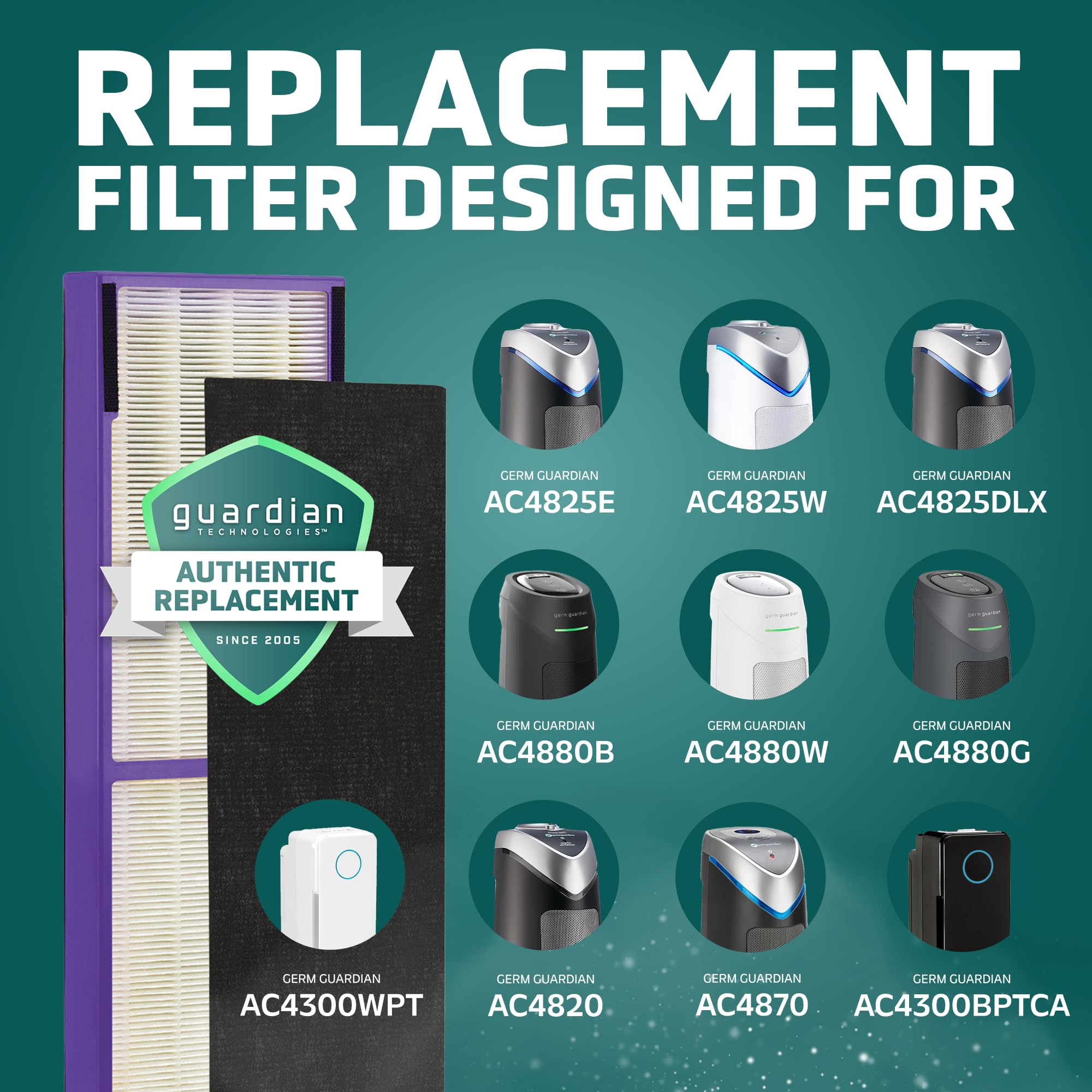 Foto 7 | Filtro De Repuesto Germguardian Pet Pure Hepa Para Ac4825 - Venta Internacional.