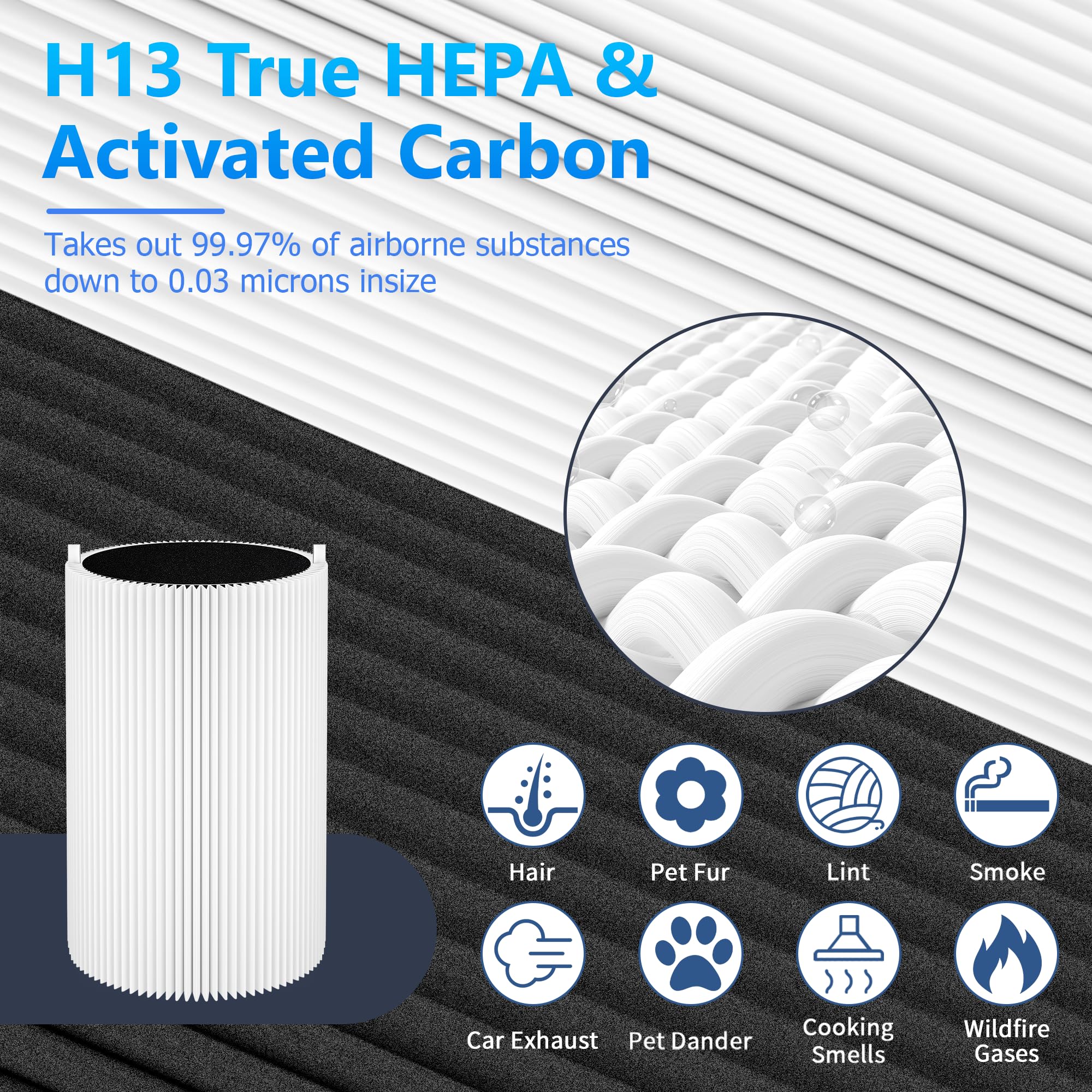 Foto 2 | Filtro Purificador De Aire De Repuesto Funmit Blue Pure 411 X3 - Venta Internacional.