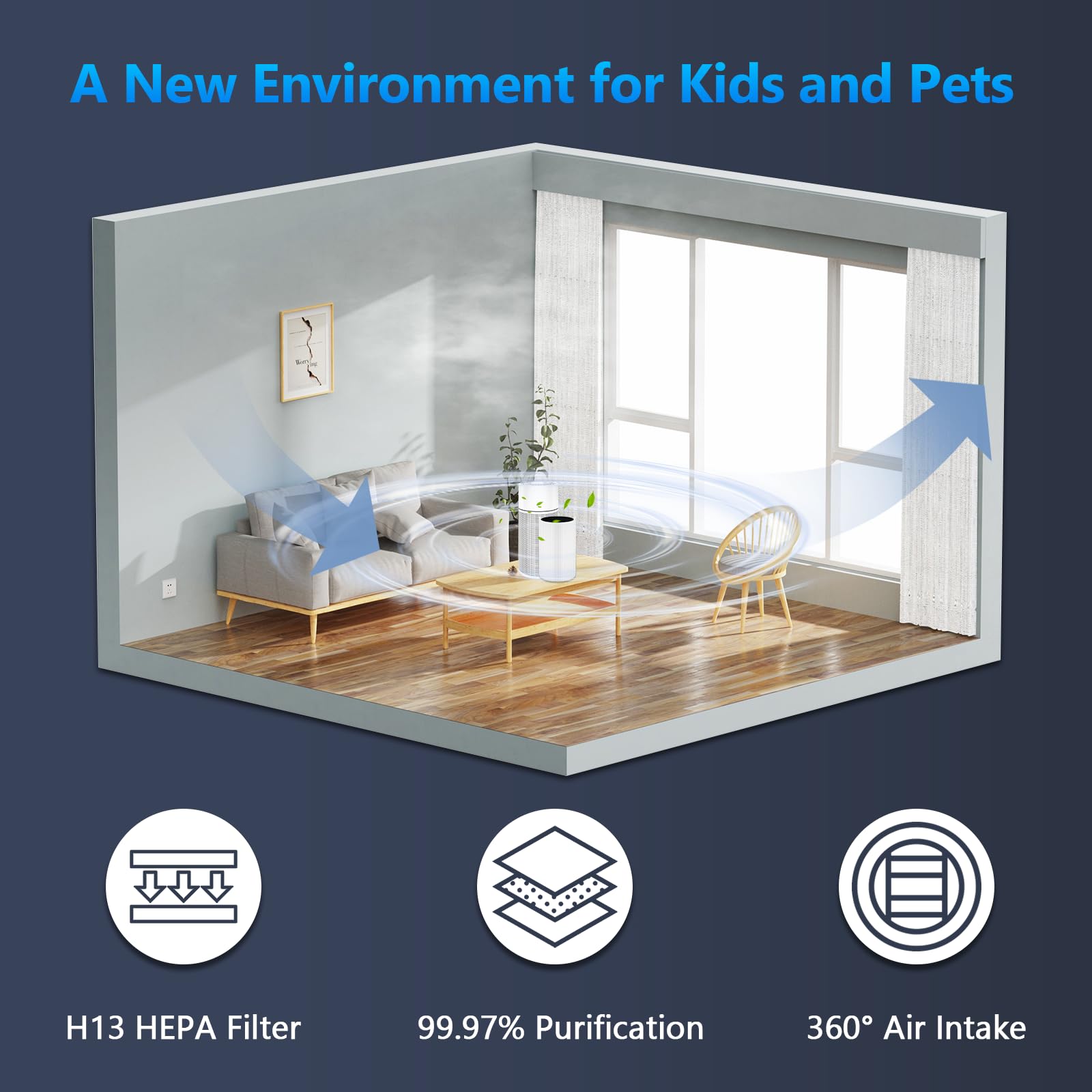 Foto 4 pulgar | Filtro Purificador De Aire De Repuesto Funmit Blue Pure 411 X3 - Venta Internacional.
