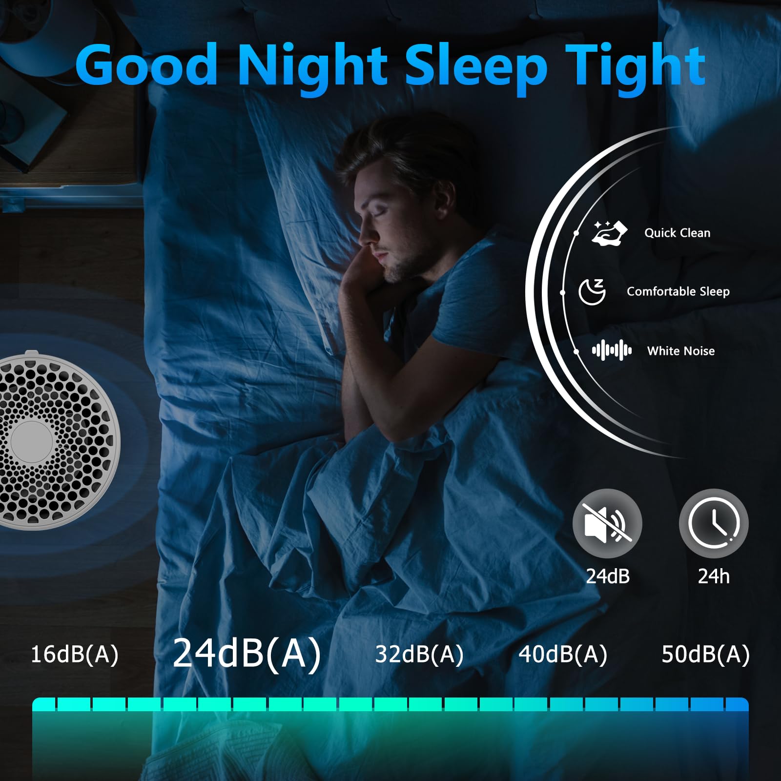 Foto 5 | Filtro Purificador De Aire De Repuesto Funmit Blue Pure 411 X3 - Venta Internacional.