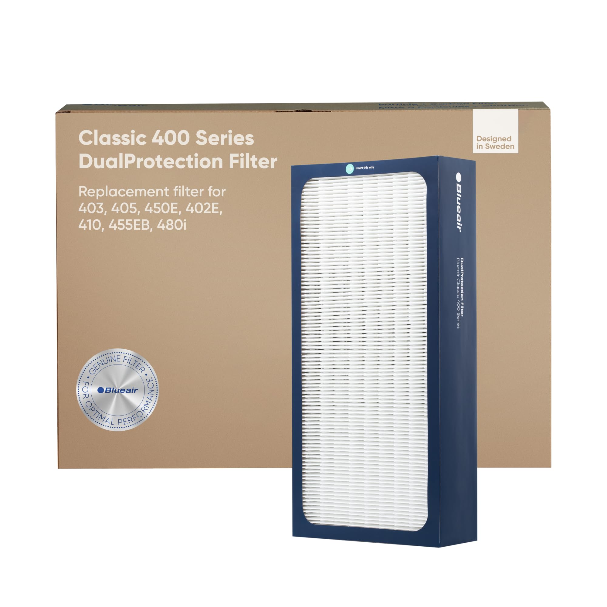 Filtro Blueair Classic Serie 400 Genuine Dual Protection - Venta Internacional.