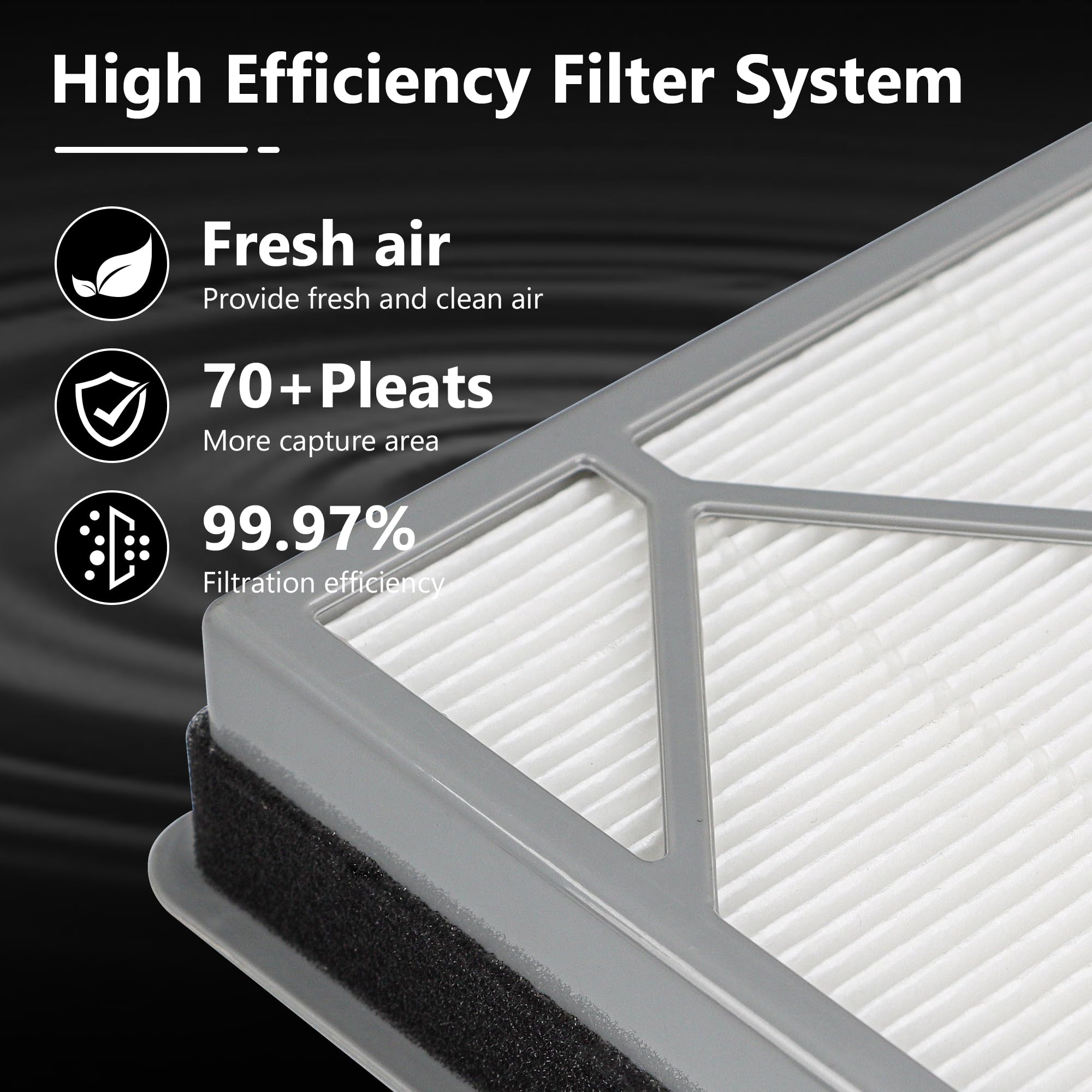 Foto 3 pulgar | Filtro De Repuesto Para Purificador De Aire Shark He400 He401 - Venta Internacional.