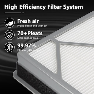 Foto 2 | Filtro De Repuesto Para Purificador De Aire Shark He400 He401 - Venta Internacional.
