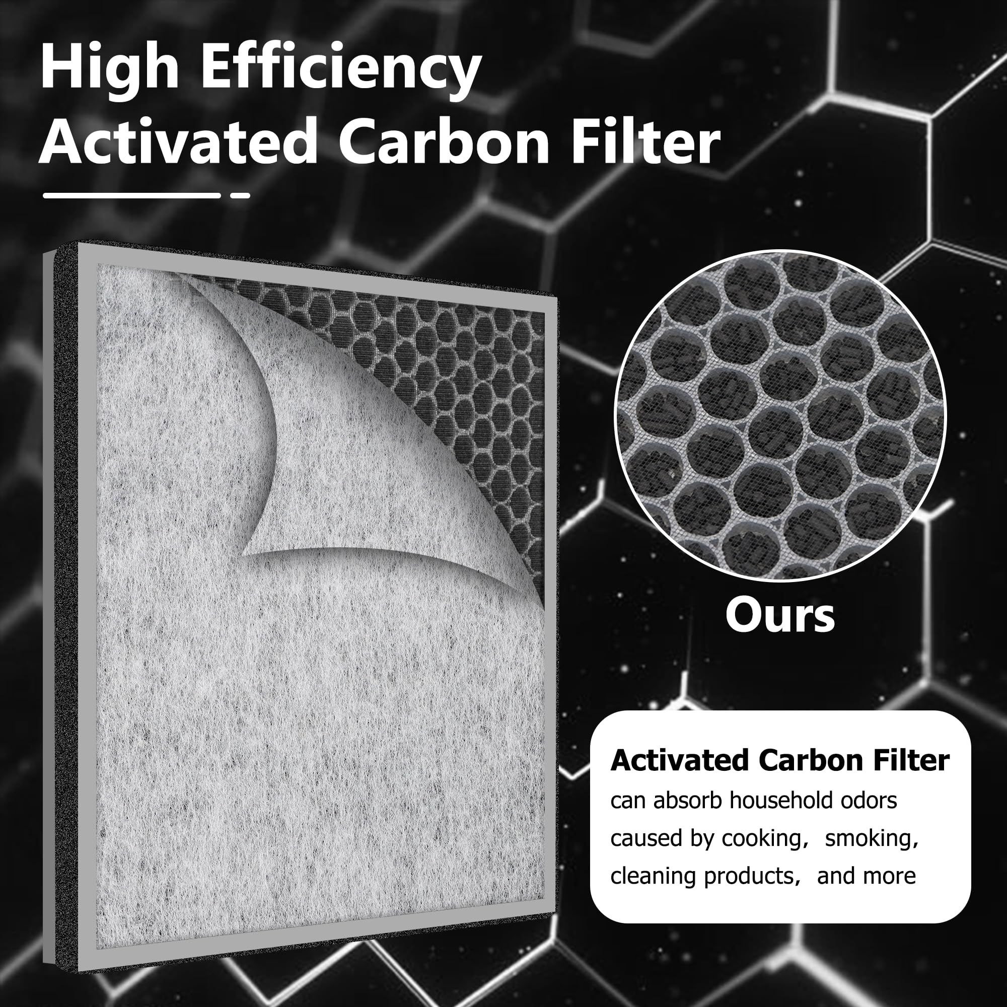 Foto 4 pulgar | Filtro De Repuesto Para Purificador De Aire Shark He400 He401 - Venta Internacional.