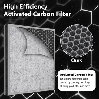 Foto 3 | Filtro De Repuesto Para Purificador De Aire Shark He400 He401 - Venta Internacional.