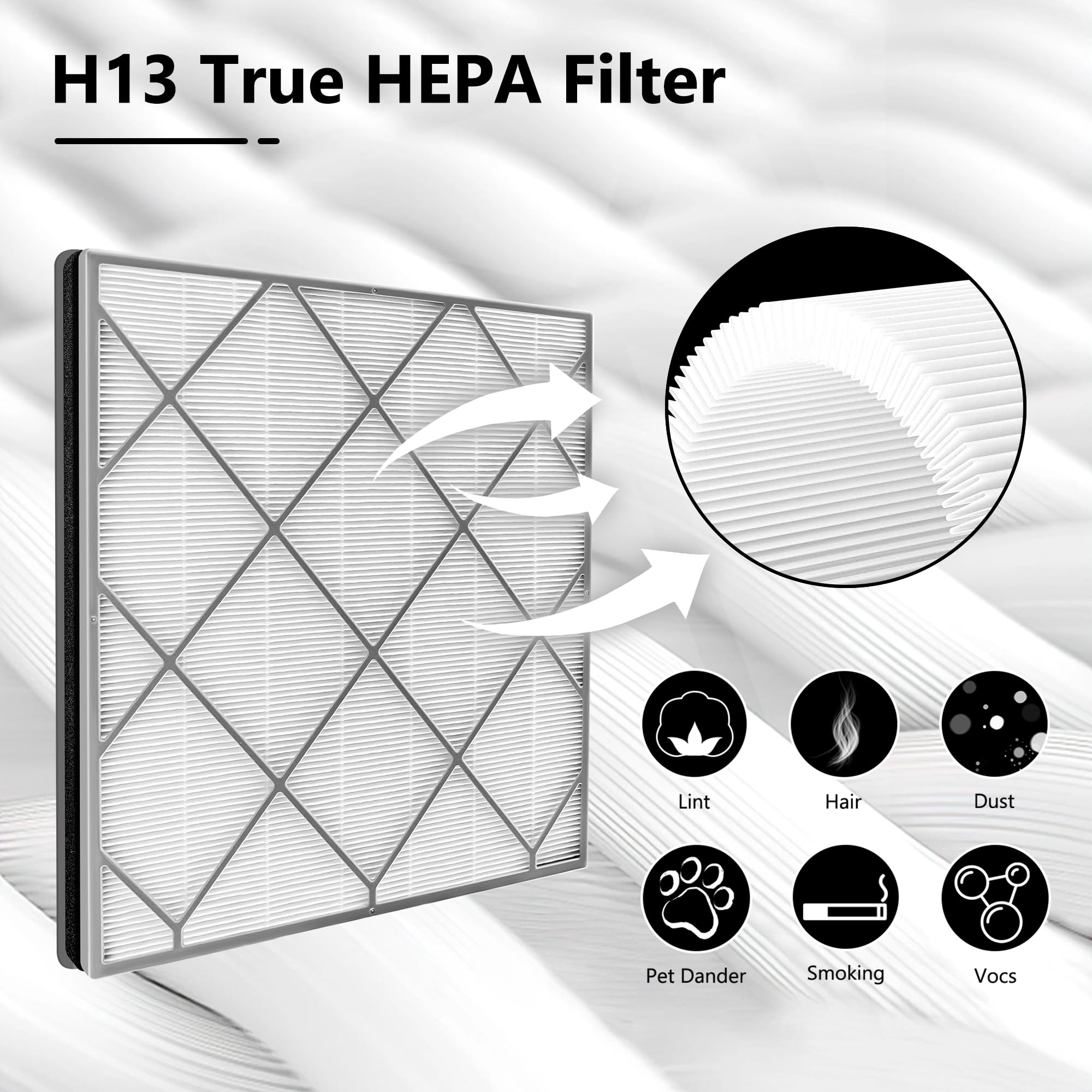 Foto 4 | Filtro De Repuesto Para Purificador De Aire Shark He400 He401 - Venta Internacional.