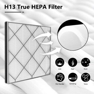 Foto 4 | Filtro De Repuesto Para Purificador De Aire Shark He400 He401 - Venta Internacional.