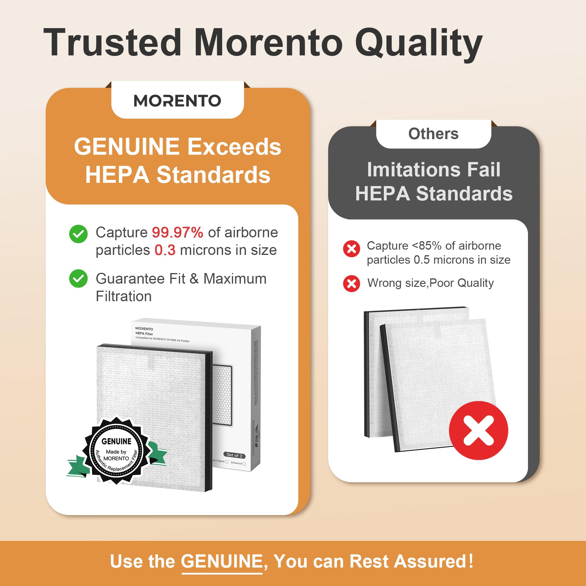 Foto 2 | Filtro De Repuesto Para Purificador De Aire Morento Hy4866, Paquete De 2 - Venta Internacional.