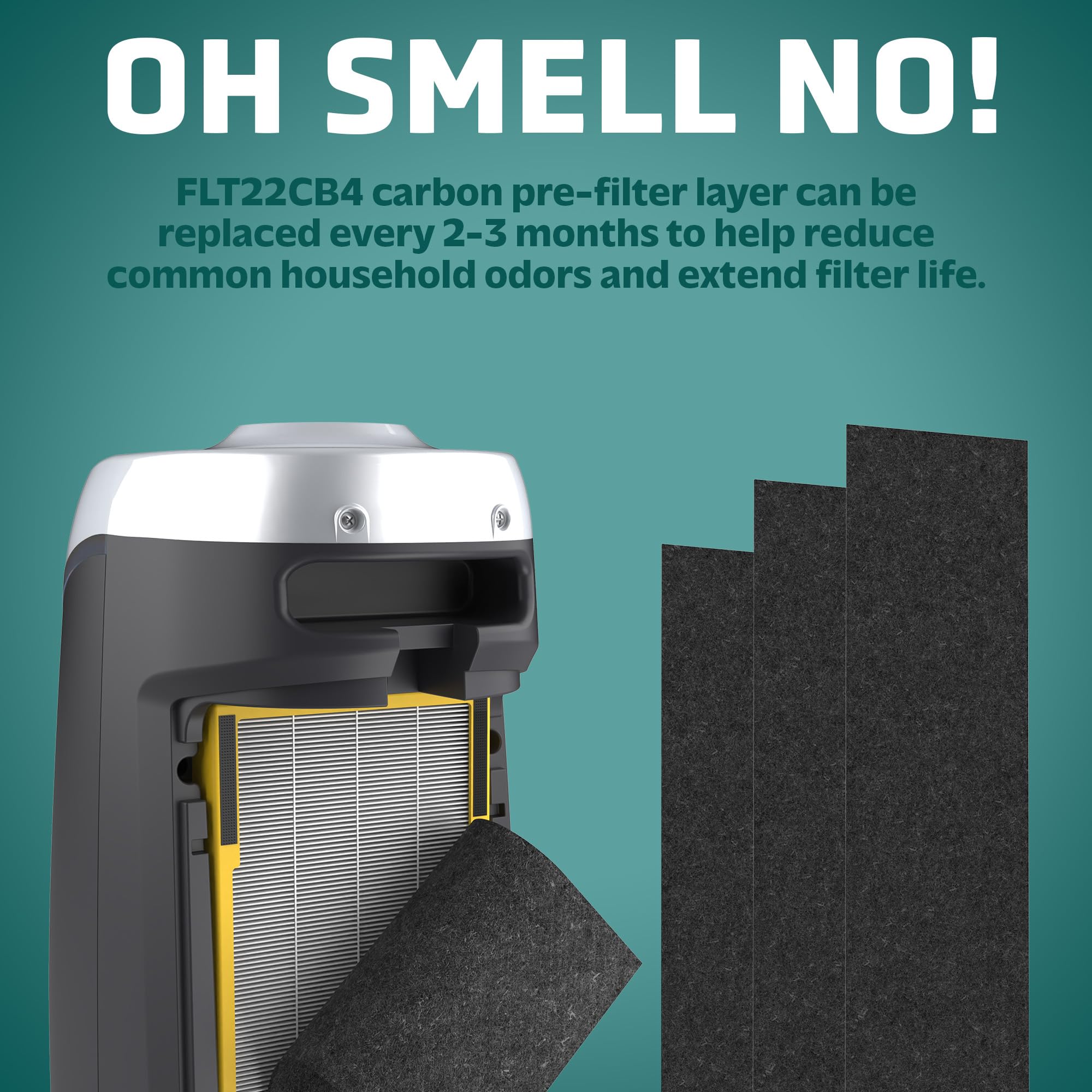 Foto 2 | Filtro De Repuesto Para Purificador De Aire Germguardian Flt22cb4, Paquete De 4 - Venta Internacional.