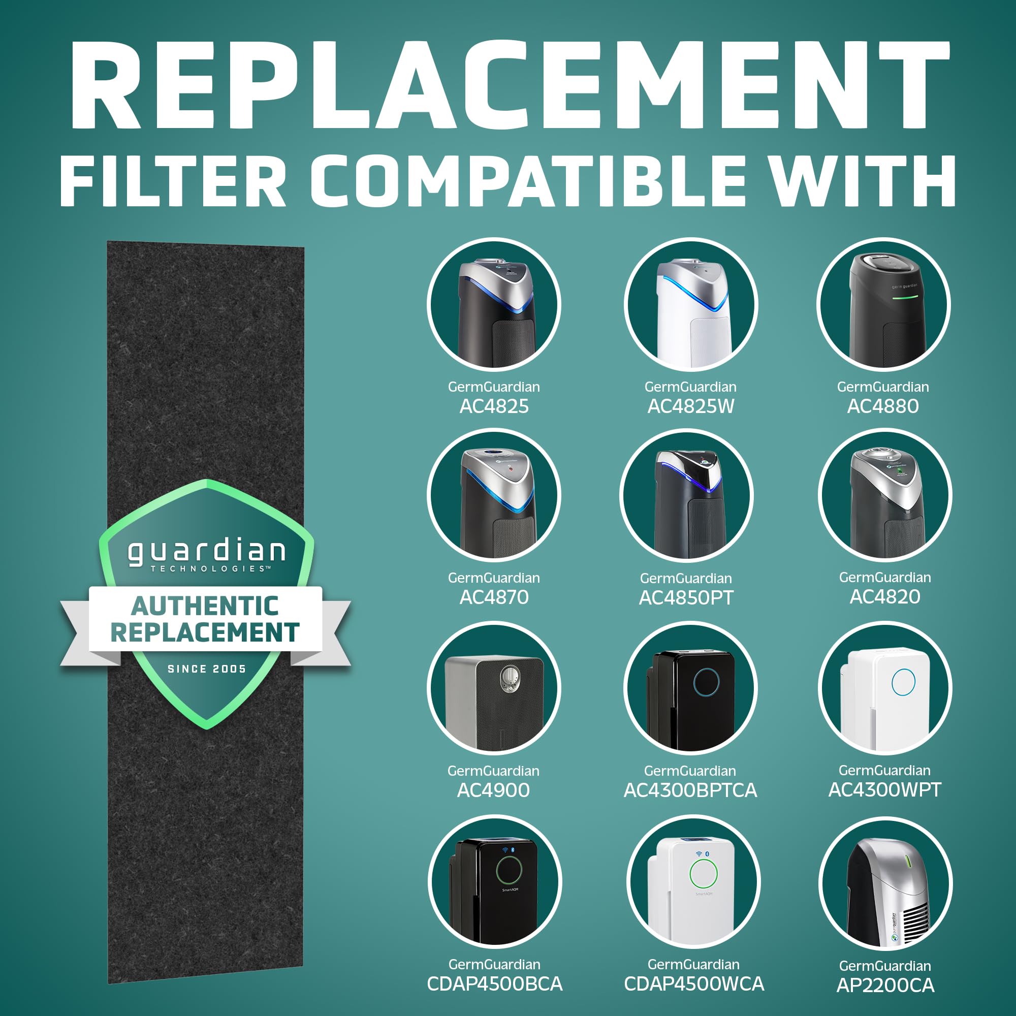 Foto 4 pulgar | Filtro De Repuesto Para Purificador De Aire Germguardian Flt22cb4, Paquete De 4 - Venta Internacional.