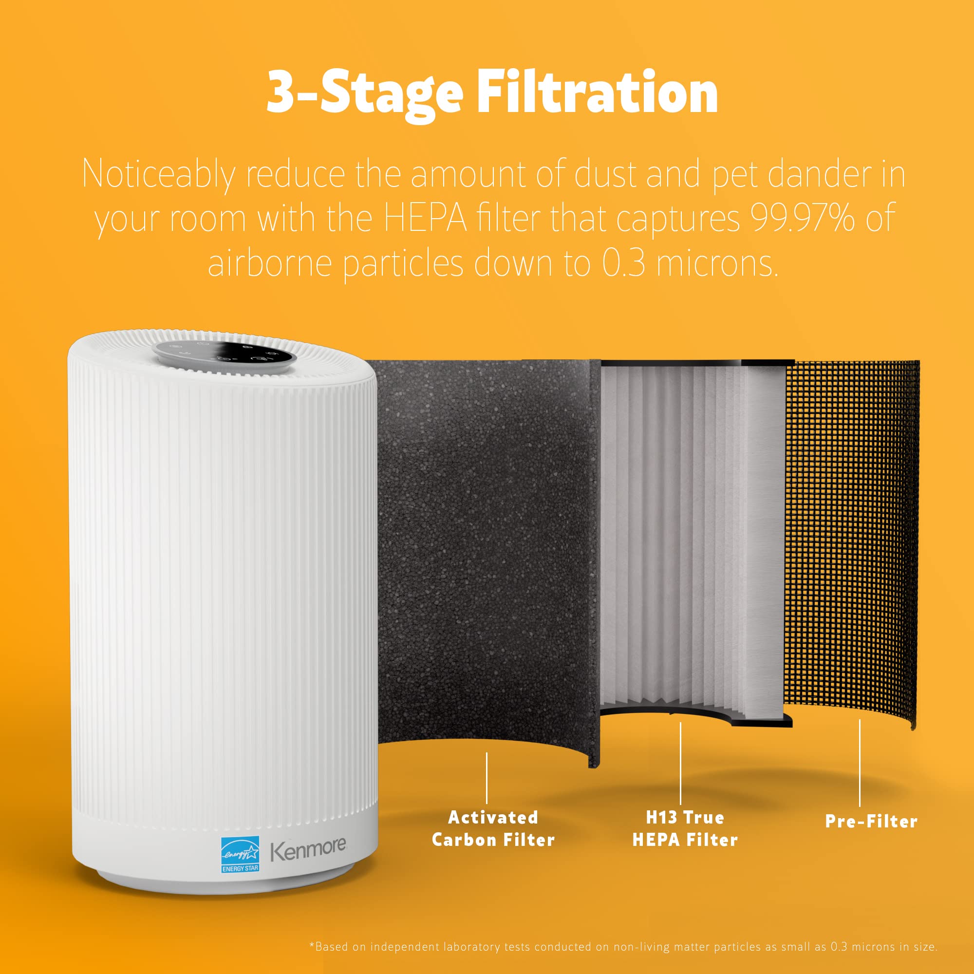Foto 3 pulgar | Filtro Purificador De Aire Kenmore Kf170 H13 Efficient Hepa - Venta Internacional.