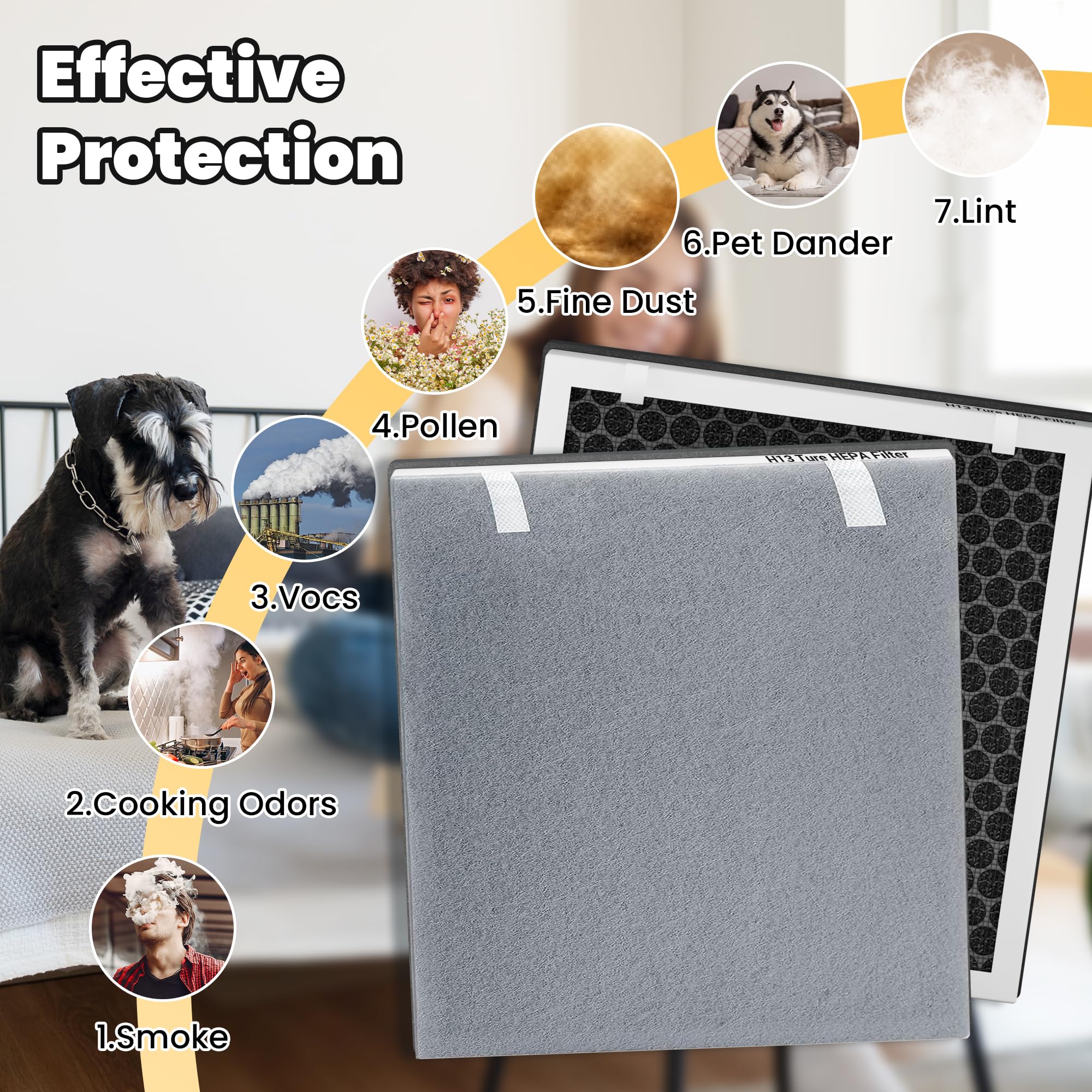 Foto 2 | Filtro Purificador De Aire Improvedhand Vital 100 Compatible Con Levoit - Venta Internacional.